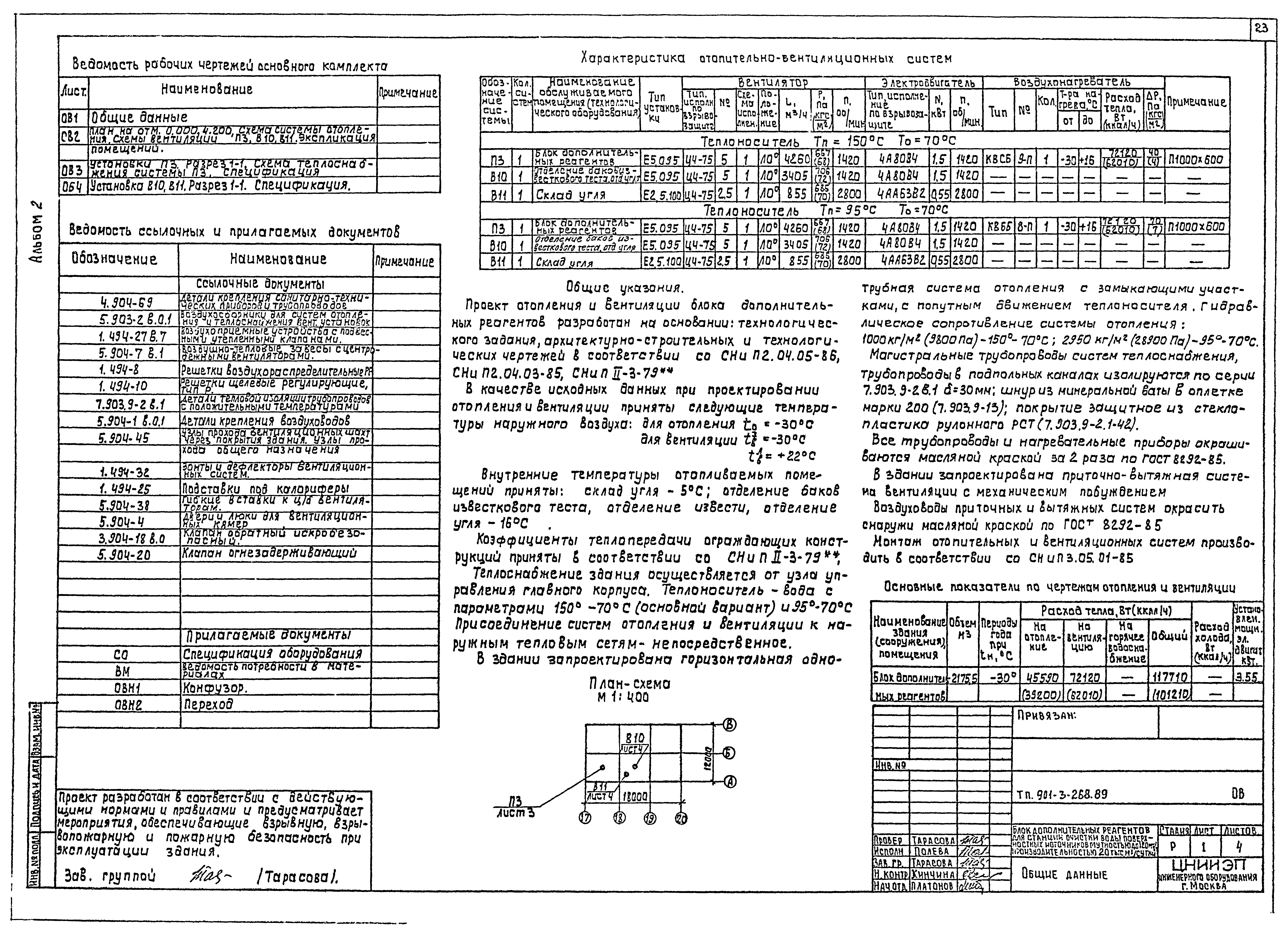 Типовой проект 901-3-268.89