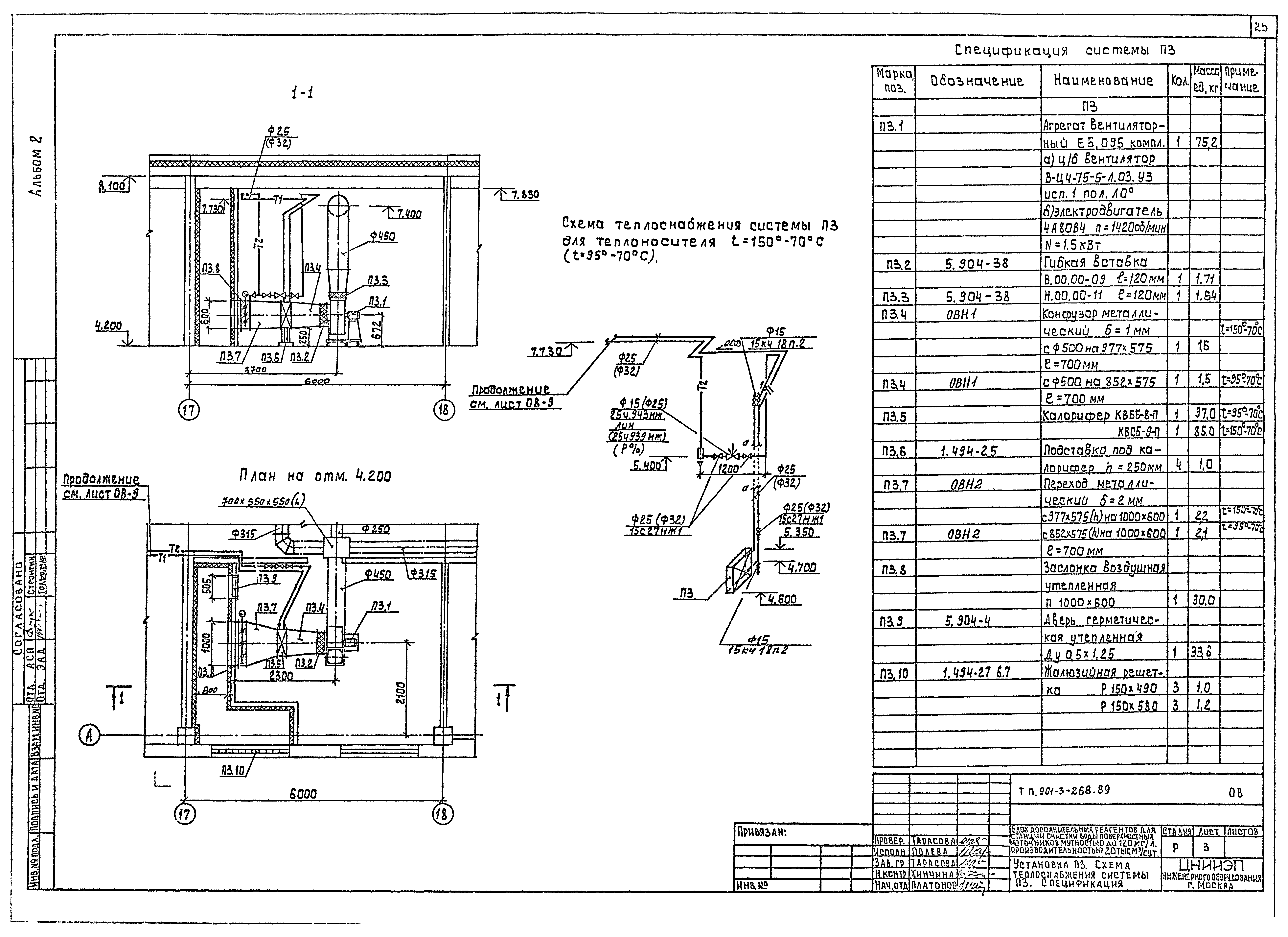 Типовой проект 901-3-268.89