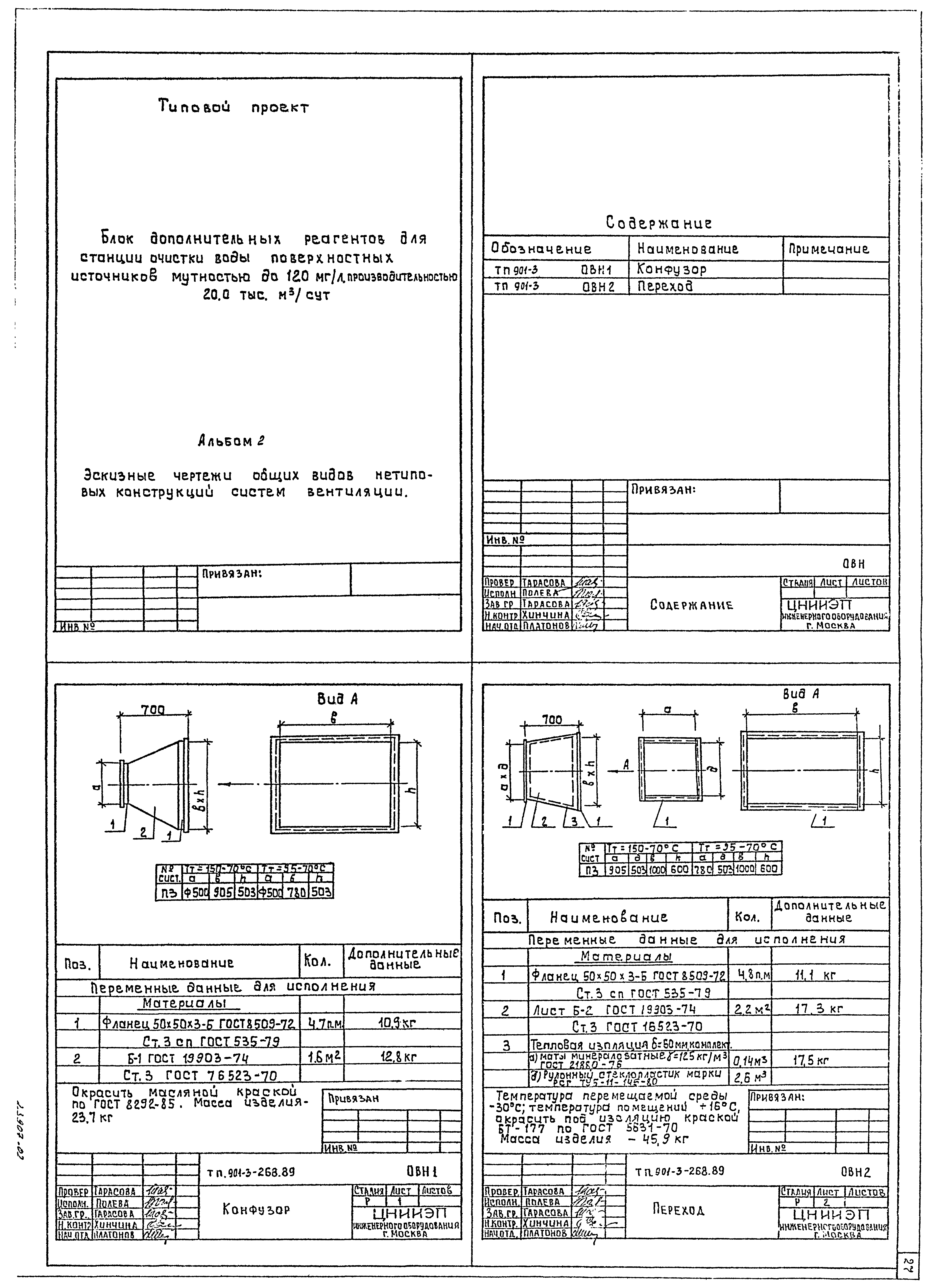 Типовой проект 901-3-268.89