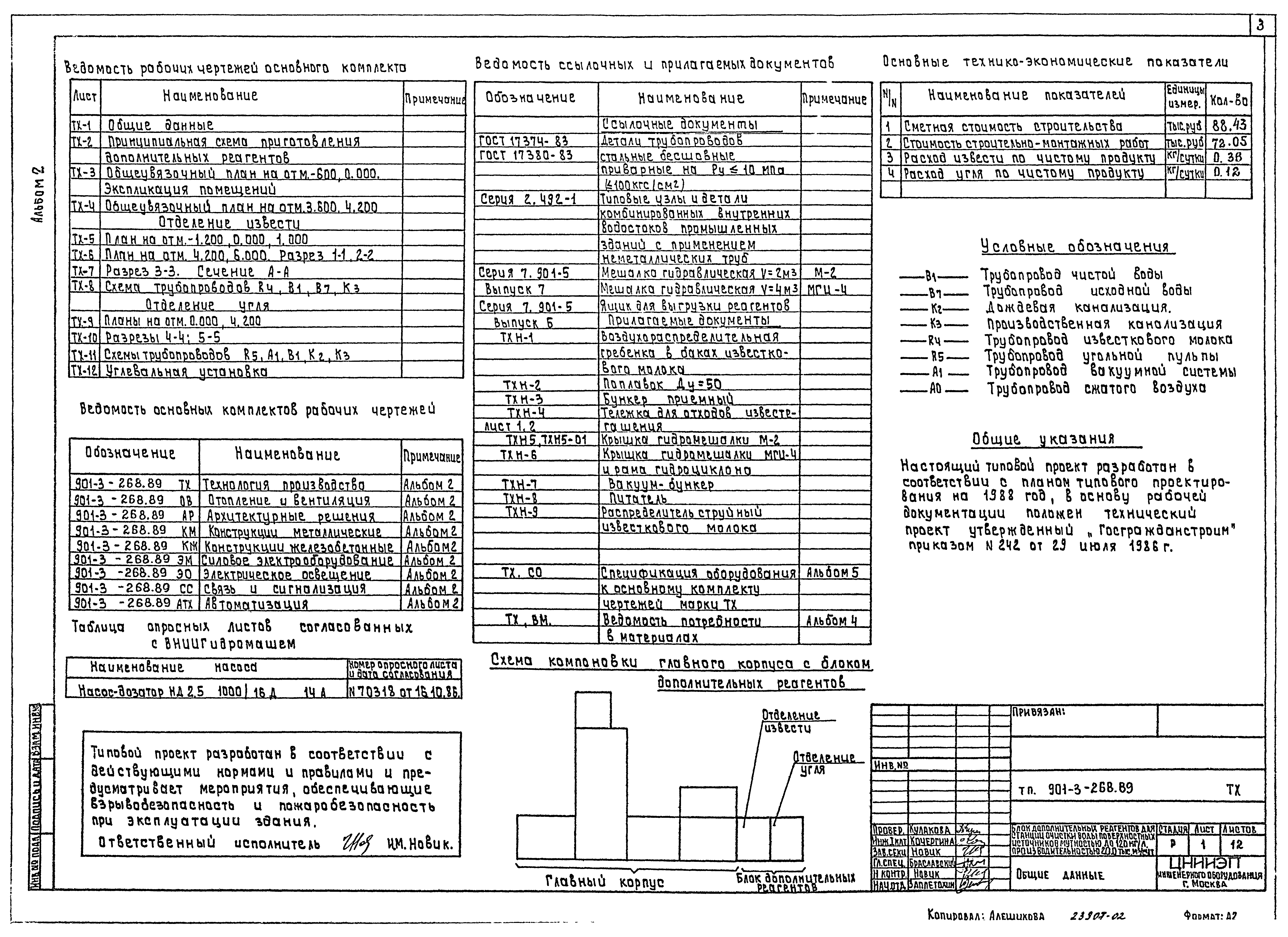 Типовой проект 901-3-268.89