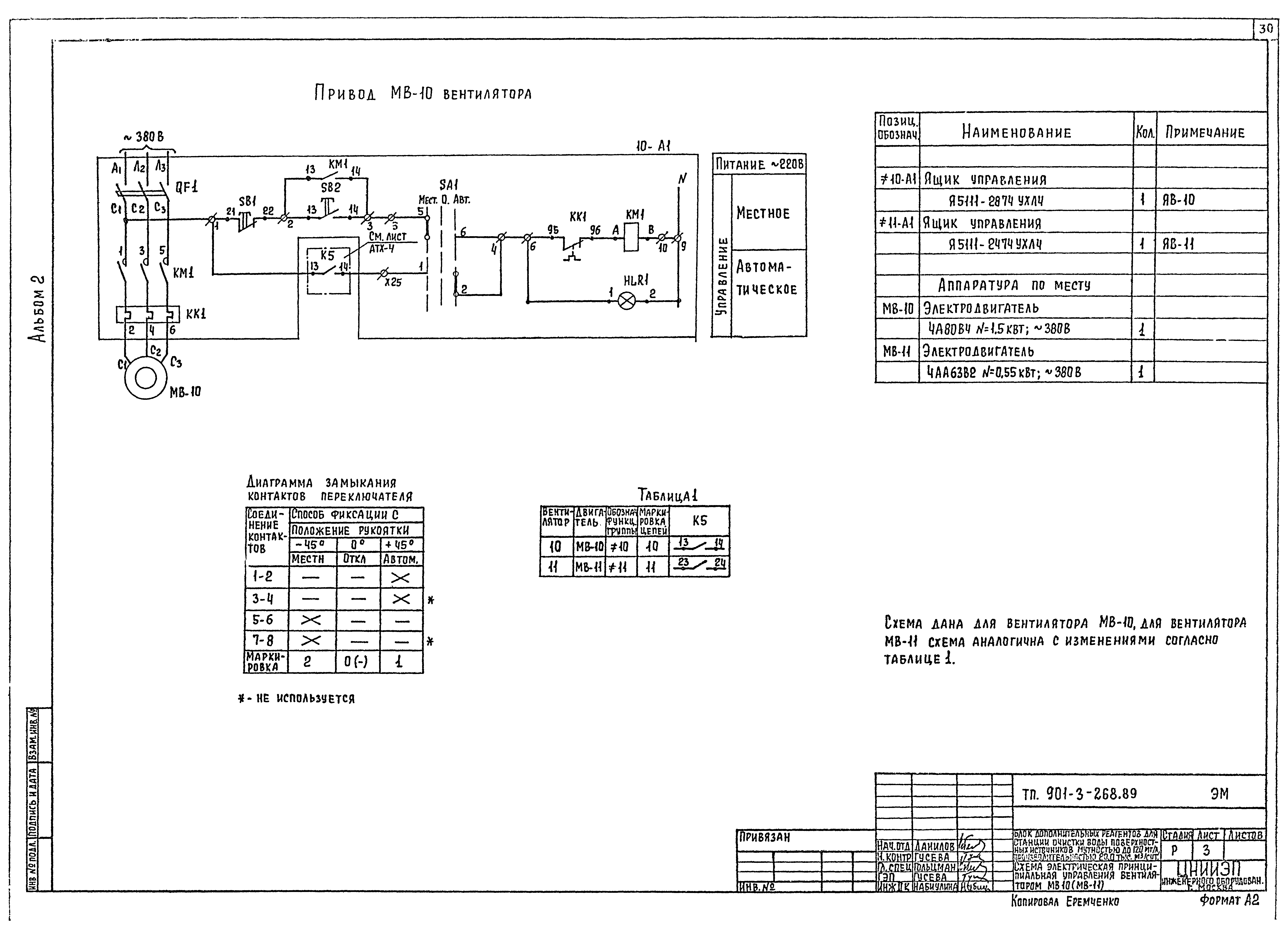 Типовой проект 901-3-268.89