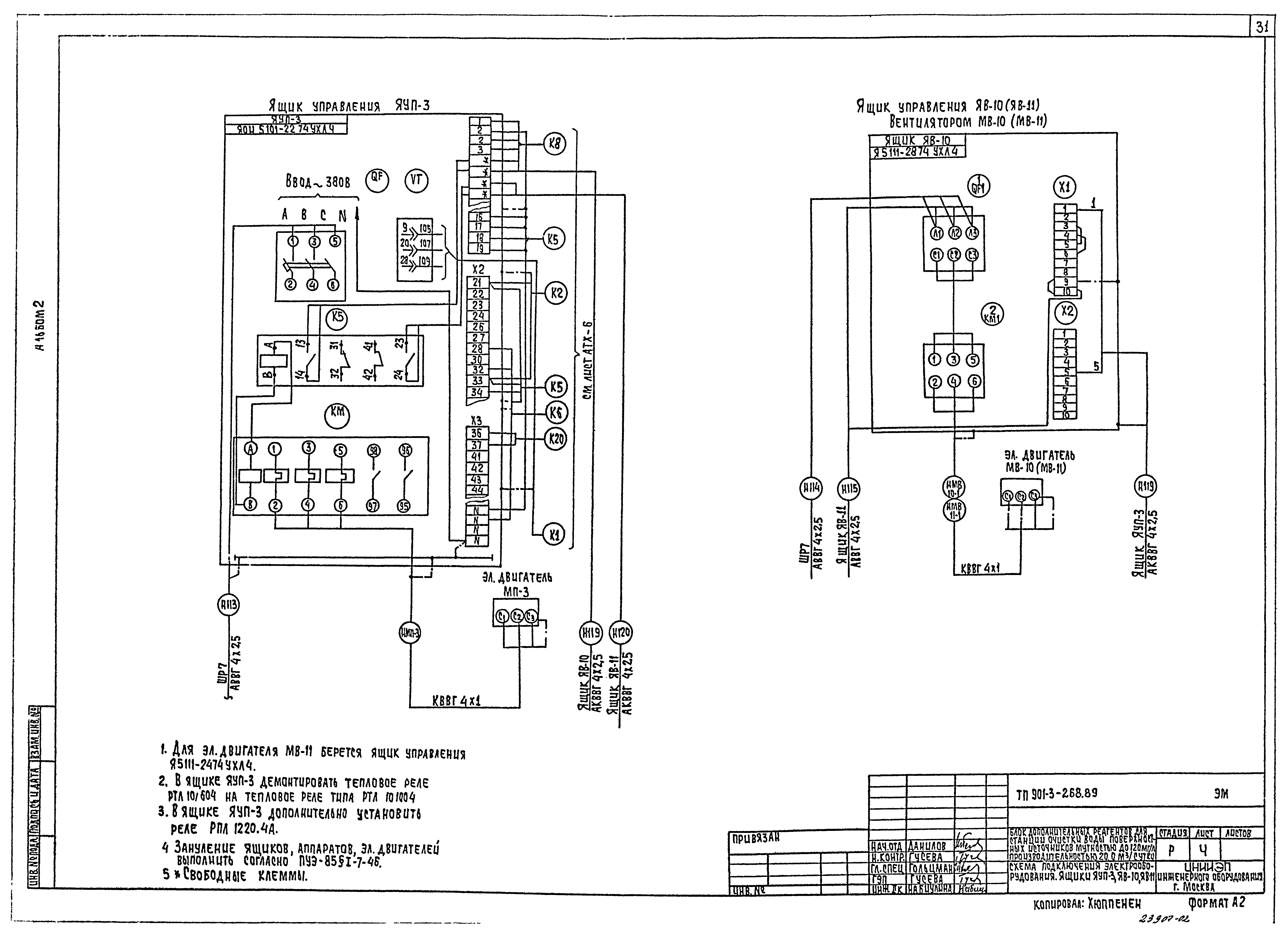 Типовой проект 901-3-268.89