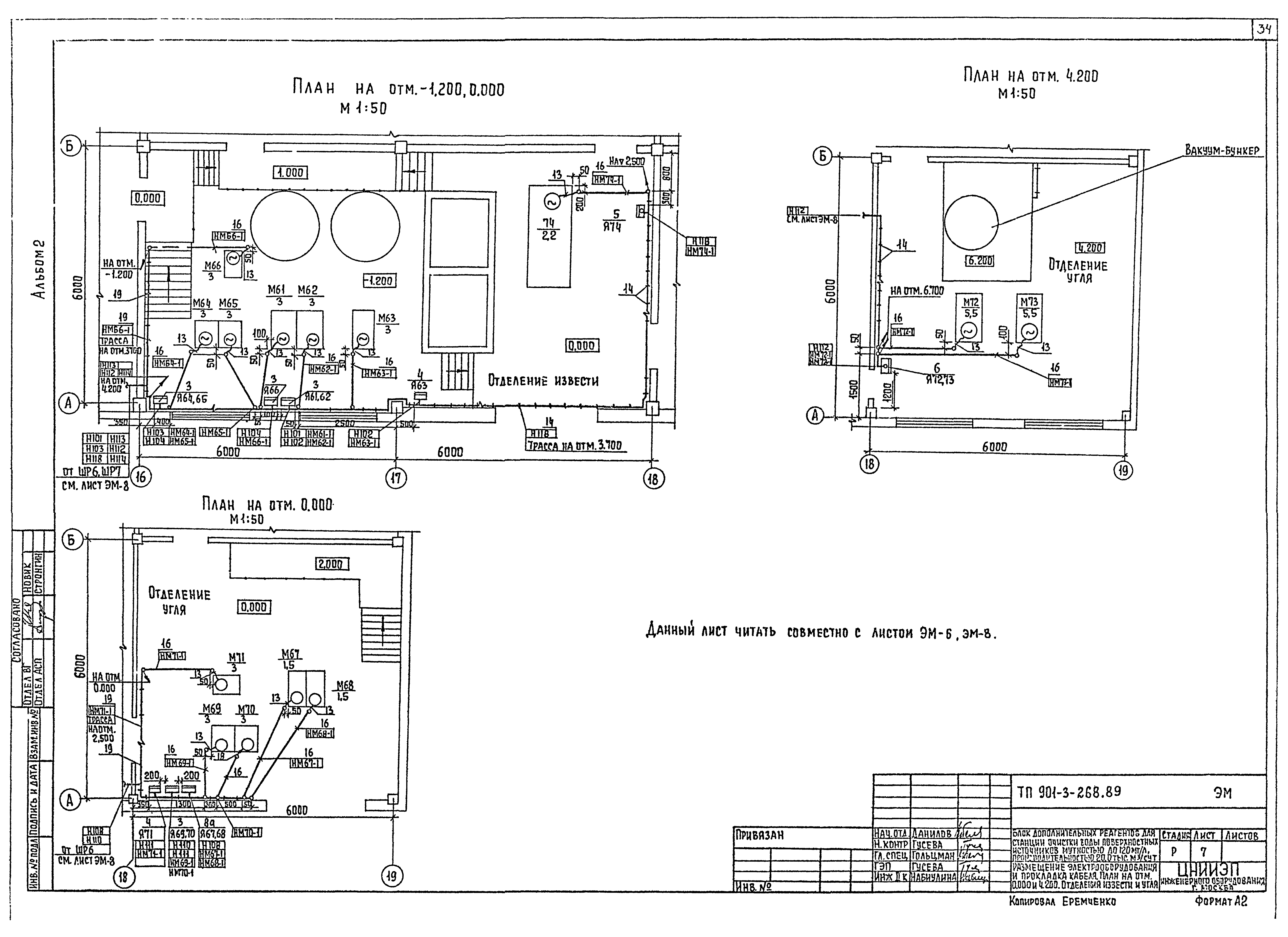 Типовой проект 901-3-268.89
