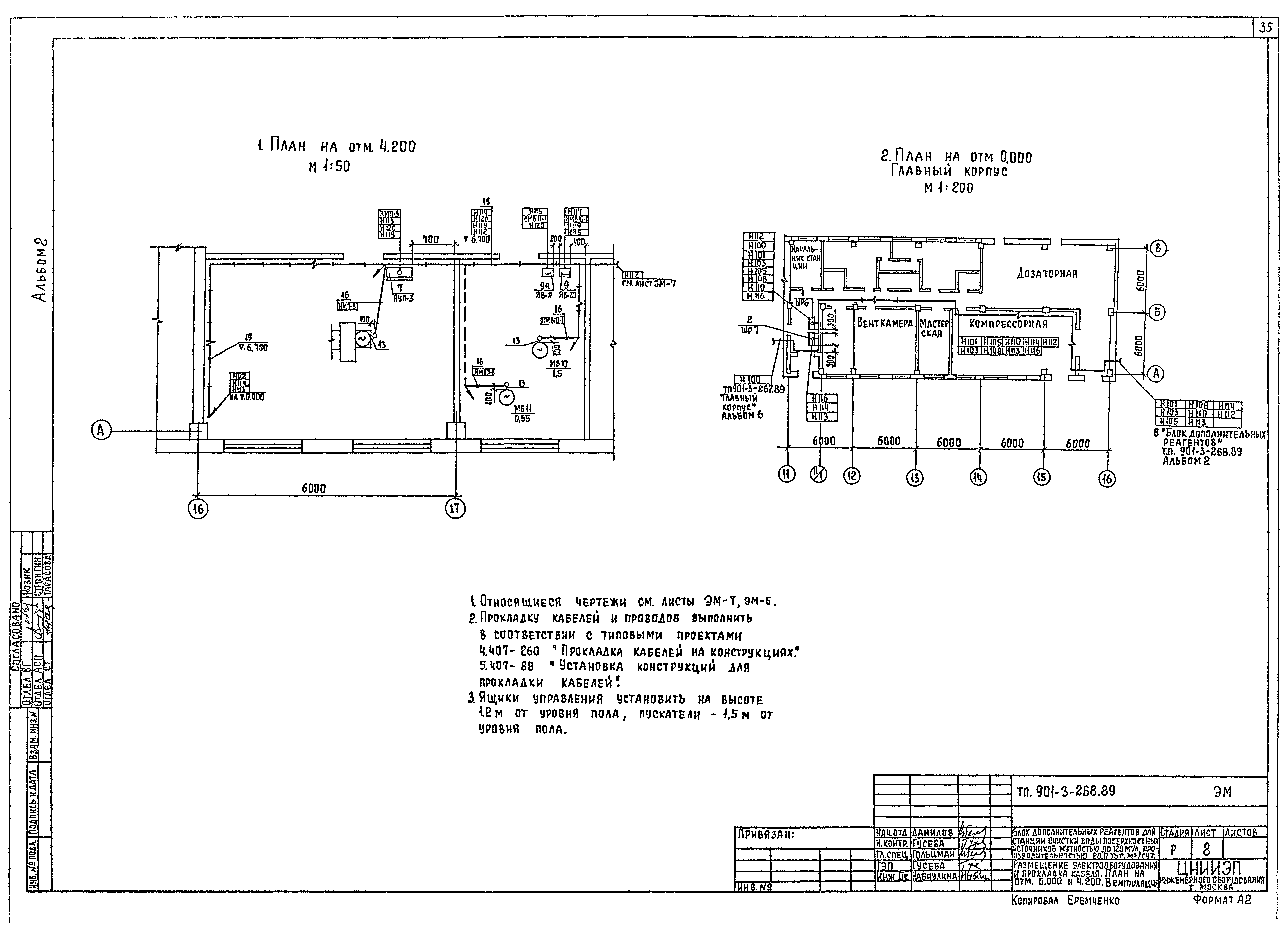 Типовой проект 901-3-268.89