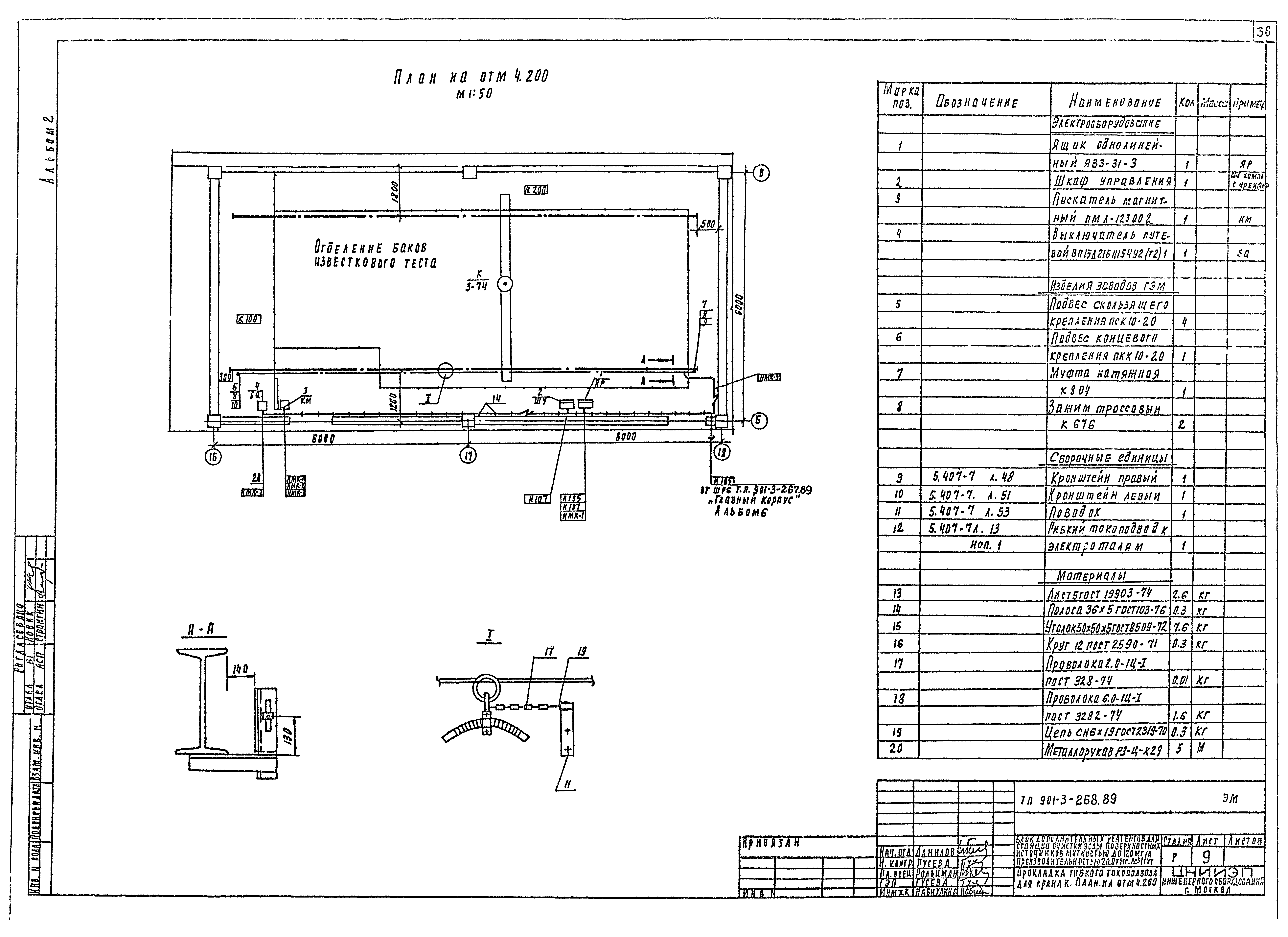 Типовой проект 901-3-268.89