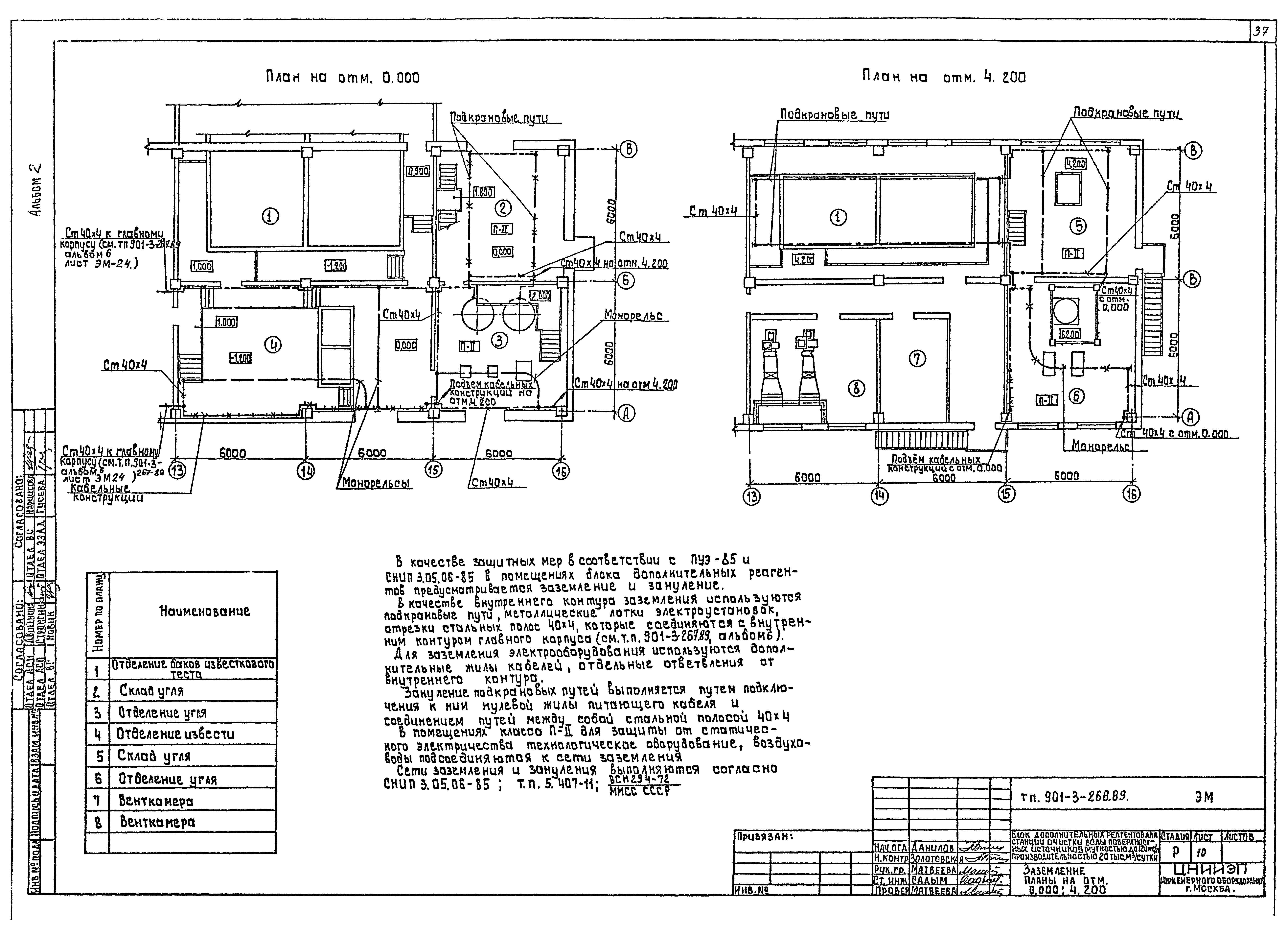 Типовой проект 901-3-268.89
