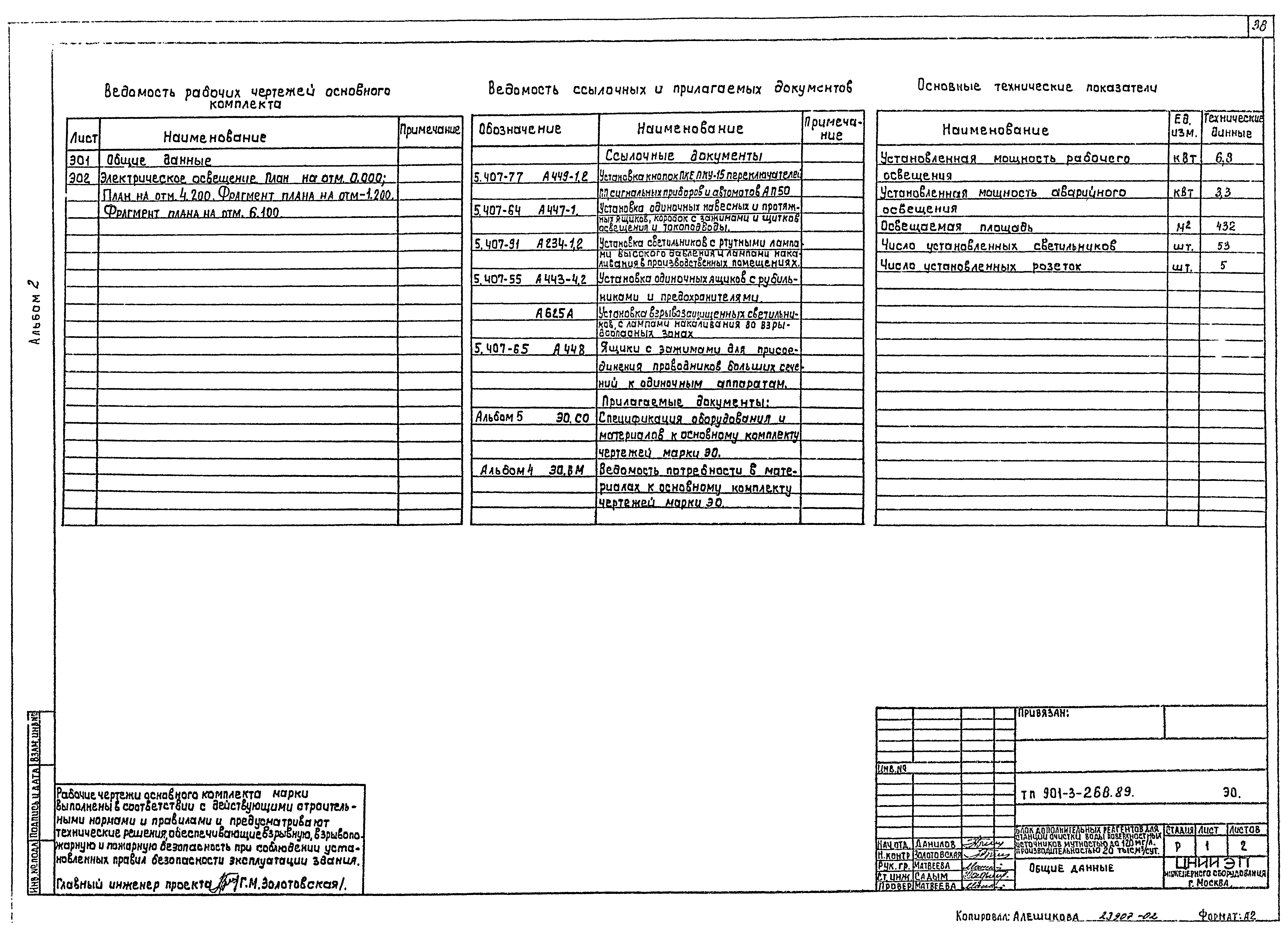 Типовой проект 901-3-268.89