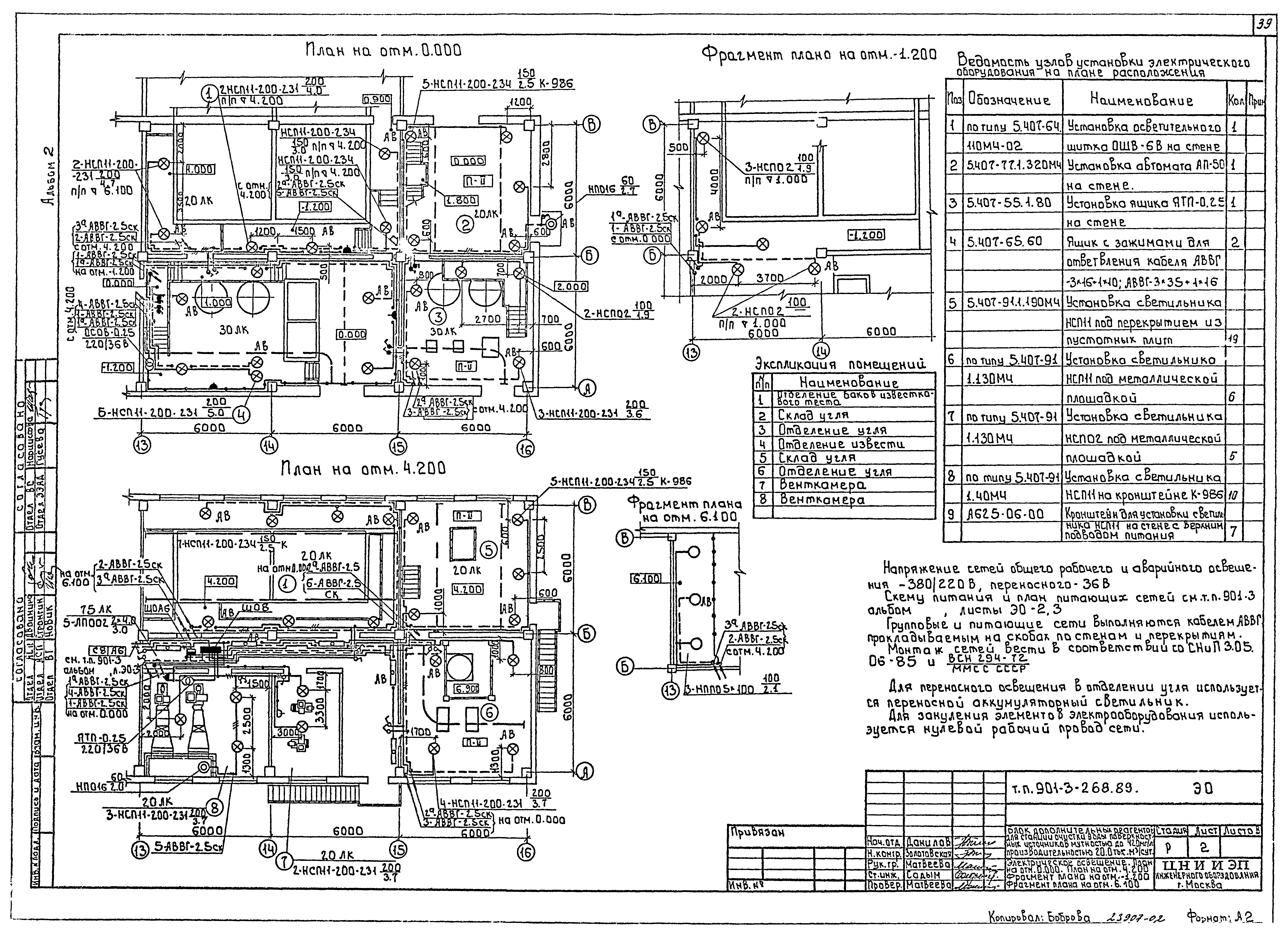 Типовой проект 901-3-268.89