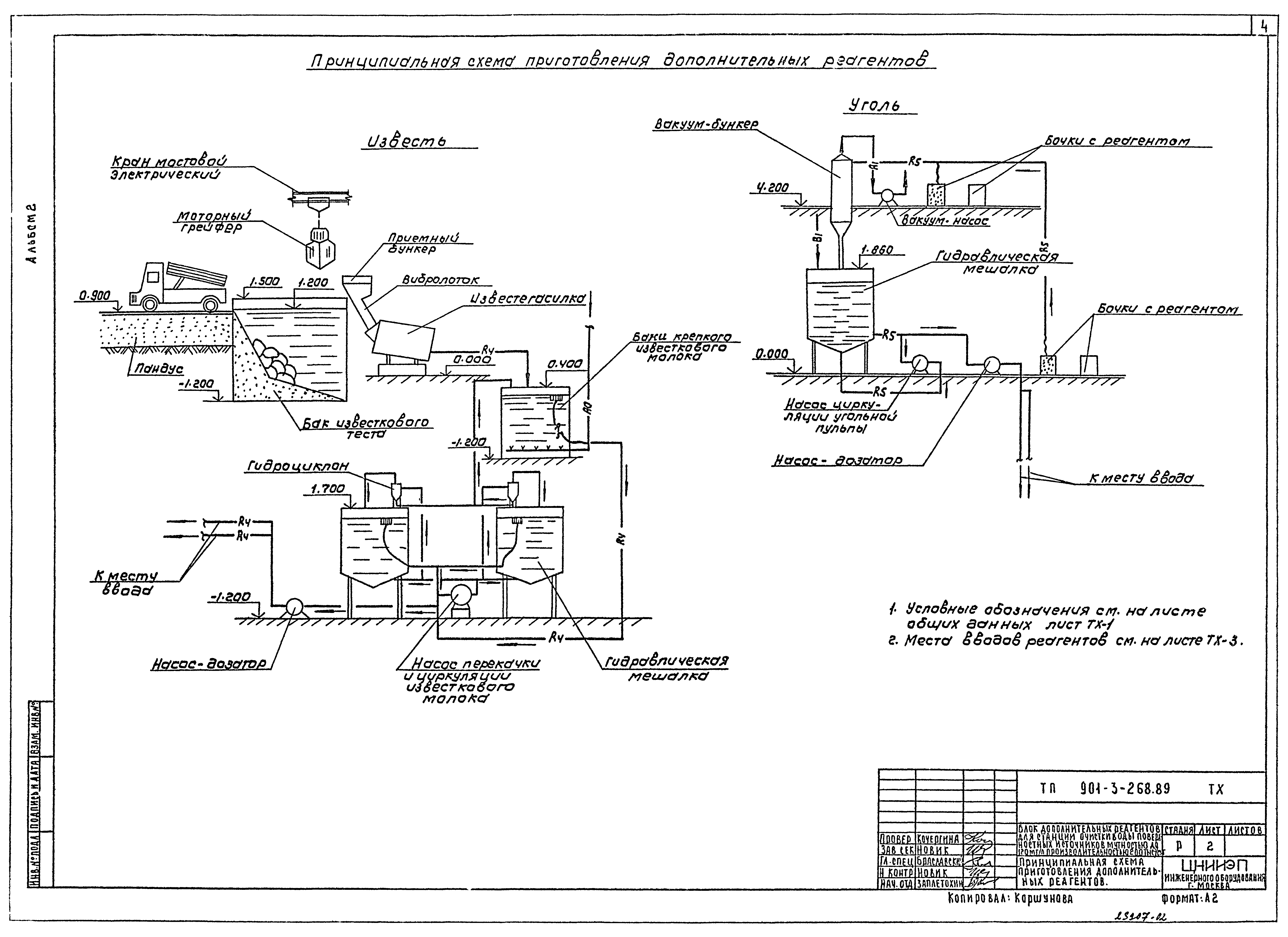 Типовой проект 901-3-268.89