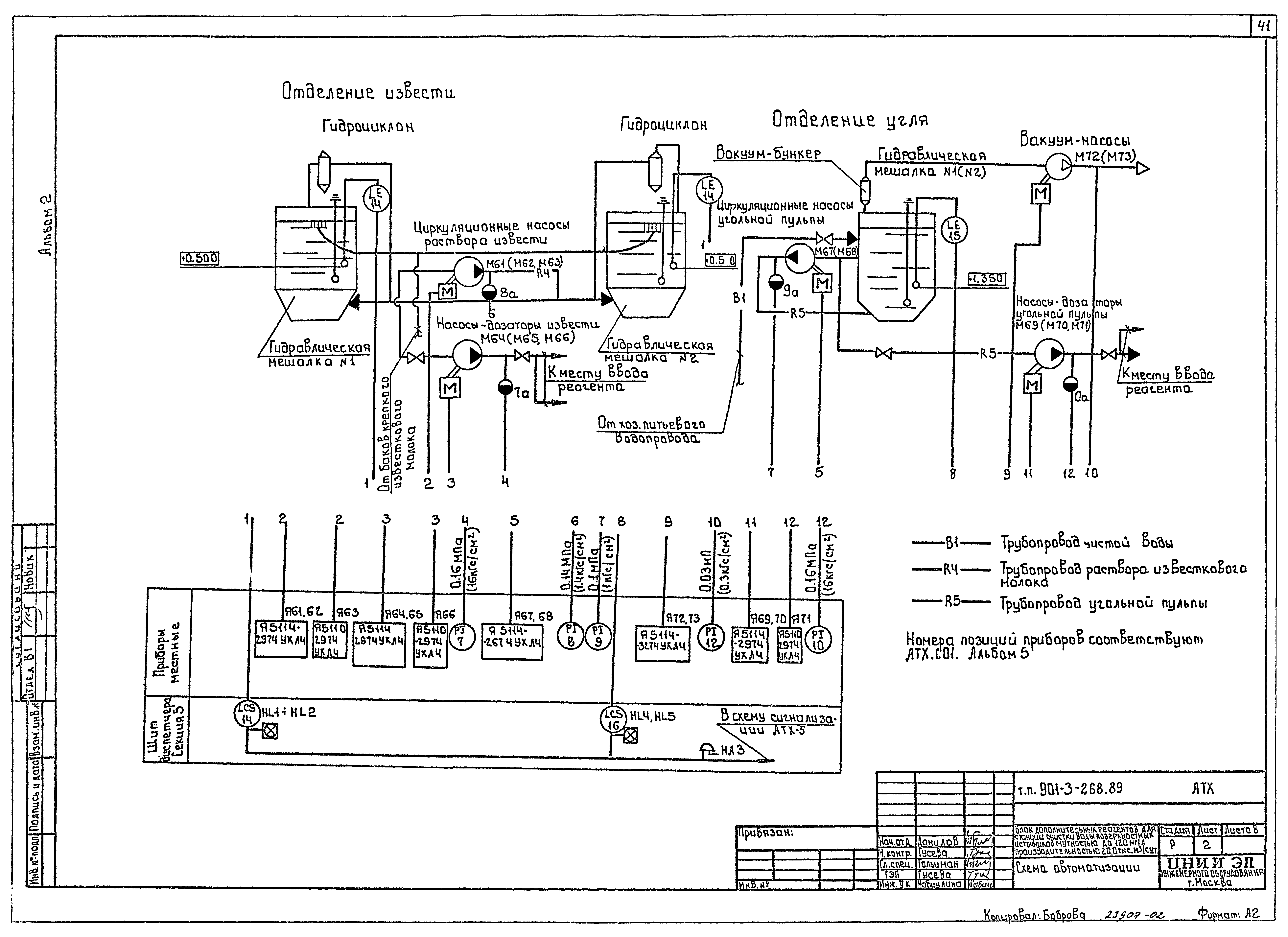 Типовой проект 901-3-268.89