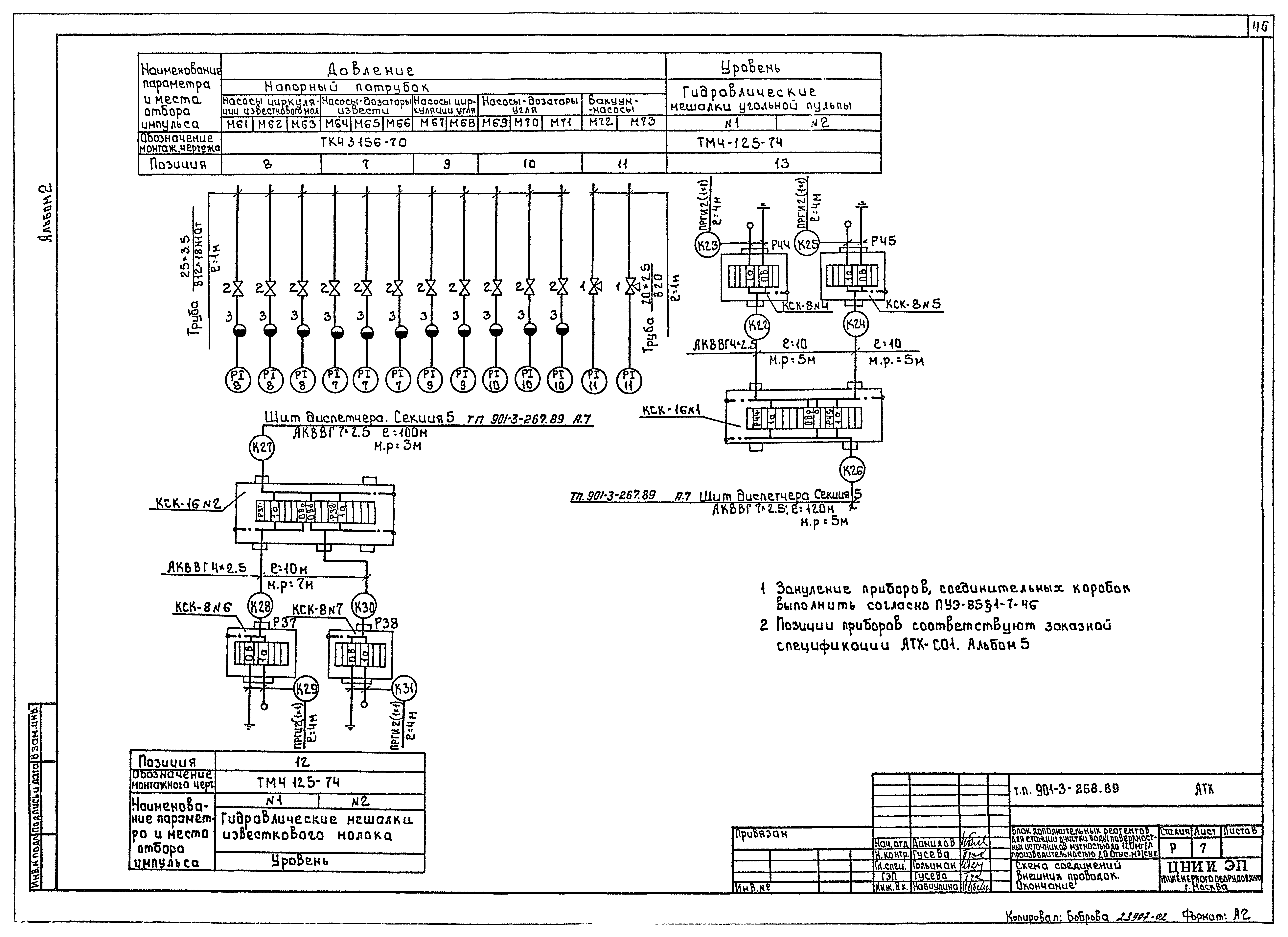 Типовой проект 901-3-268.89