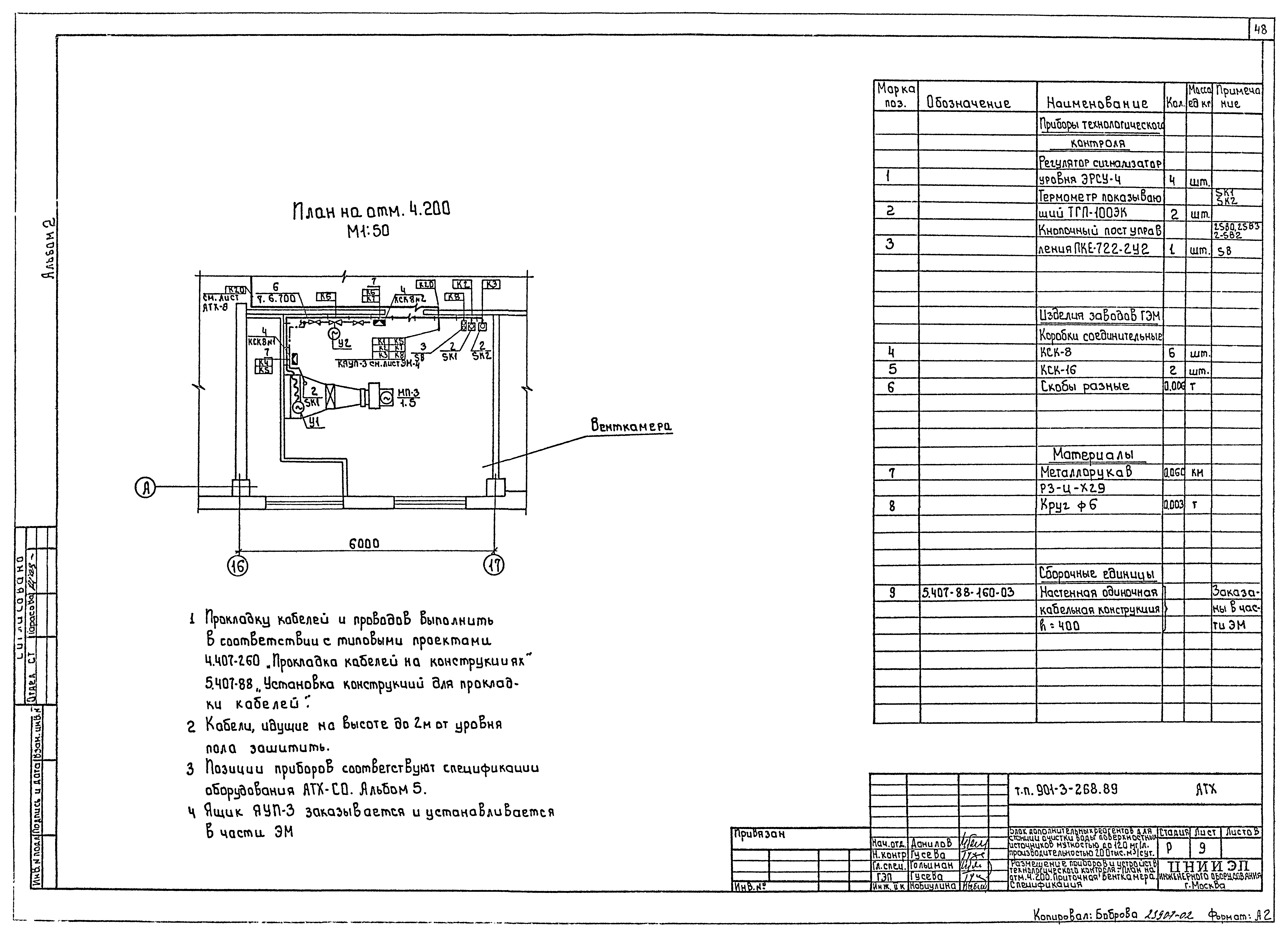 Типовой проект 901-3-268.89