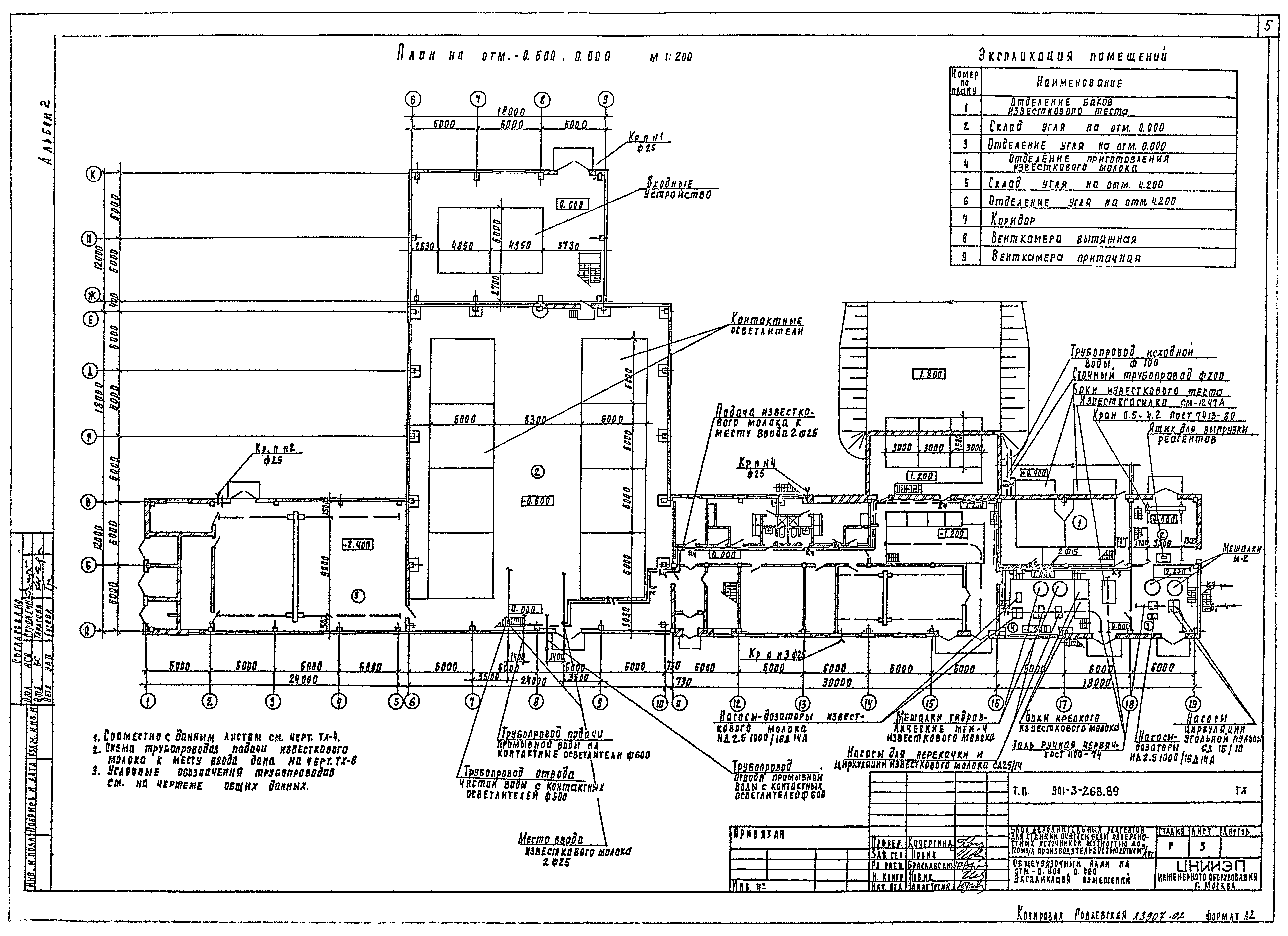 Типовой проект 901-3-268.89