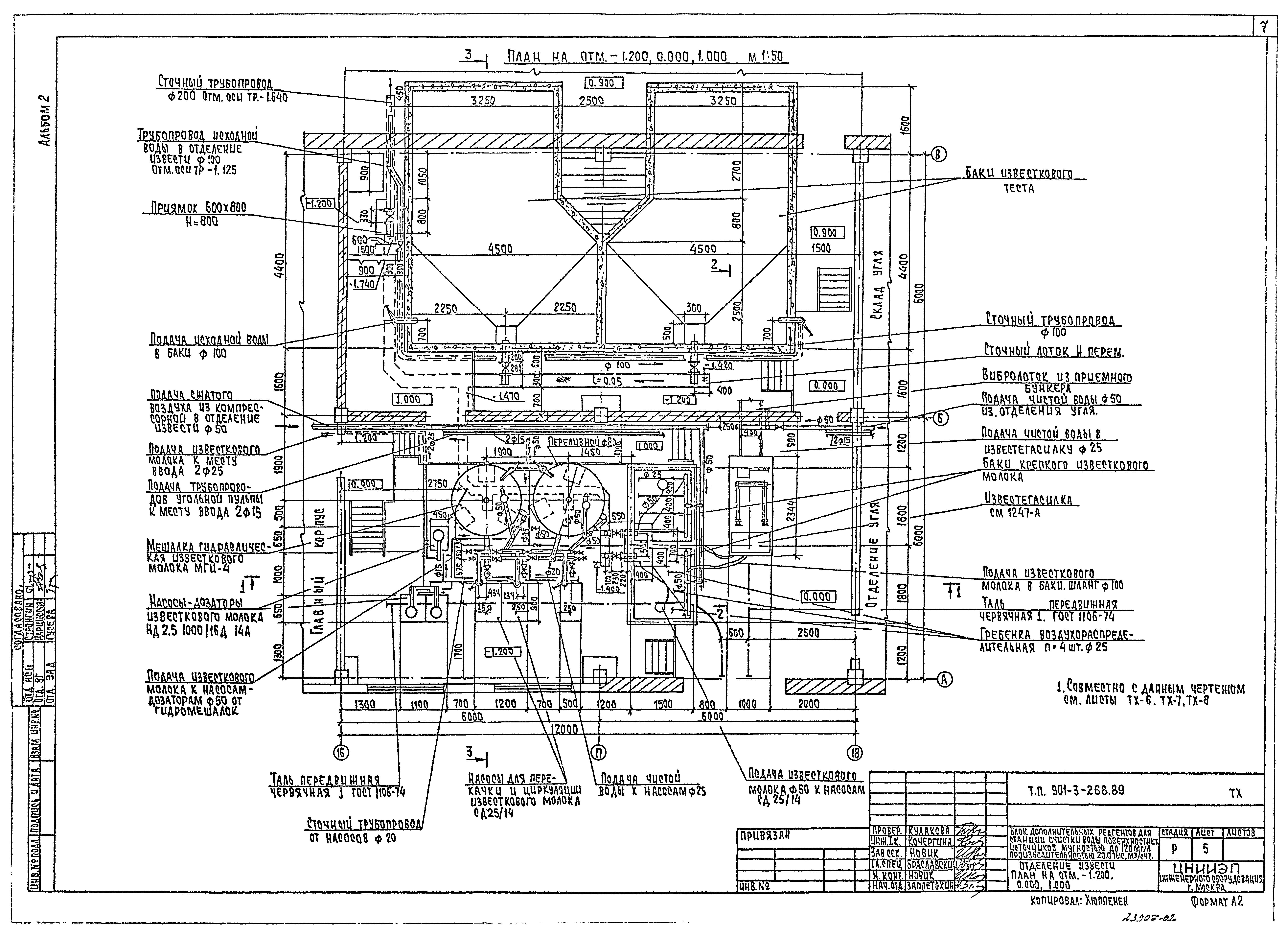 Типовой проект 901-3-268.89