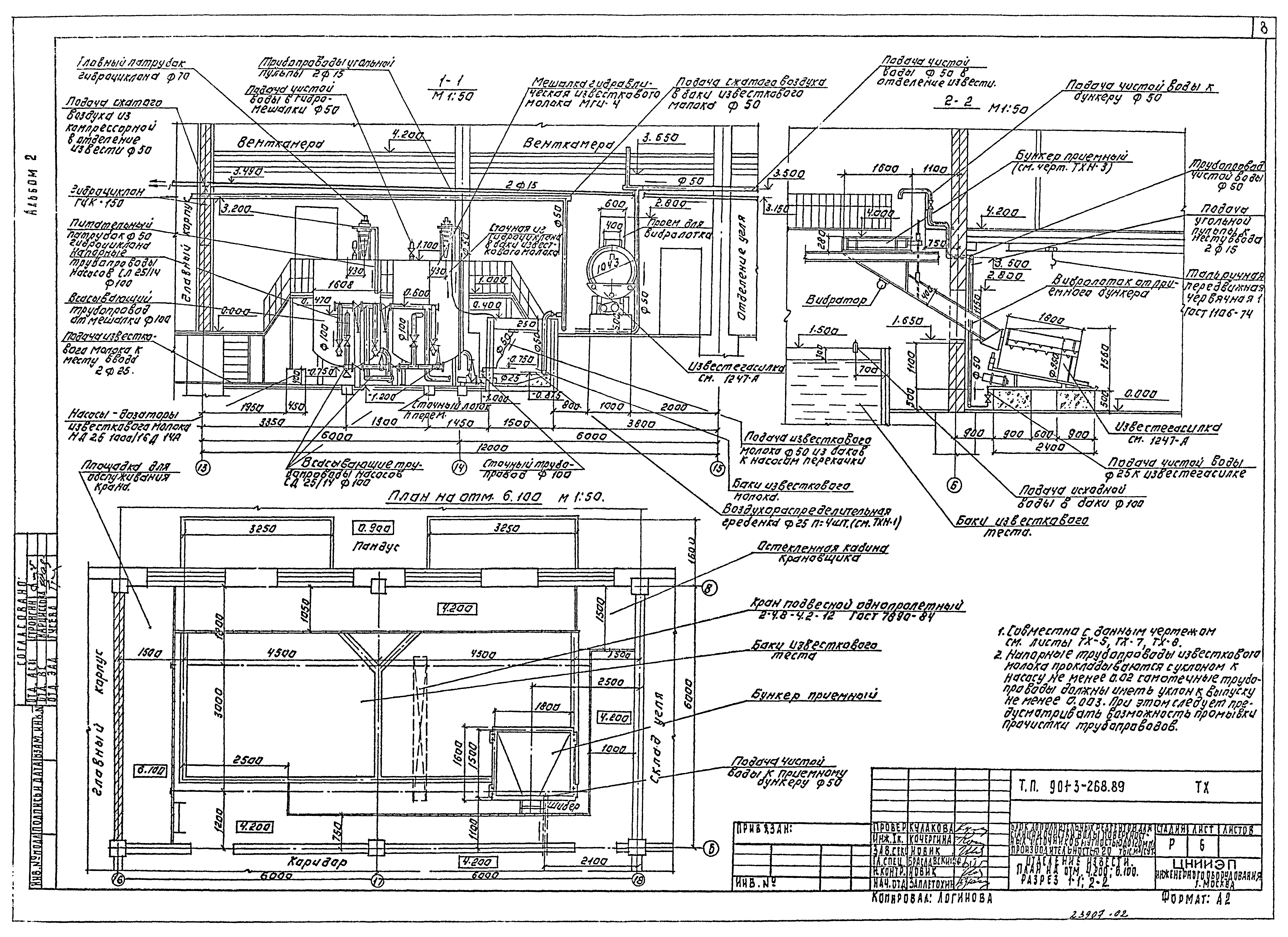 Типовой проект 901-3-268.89