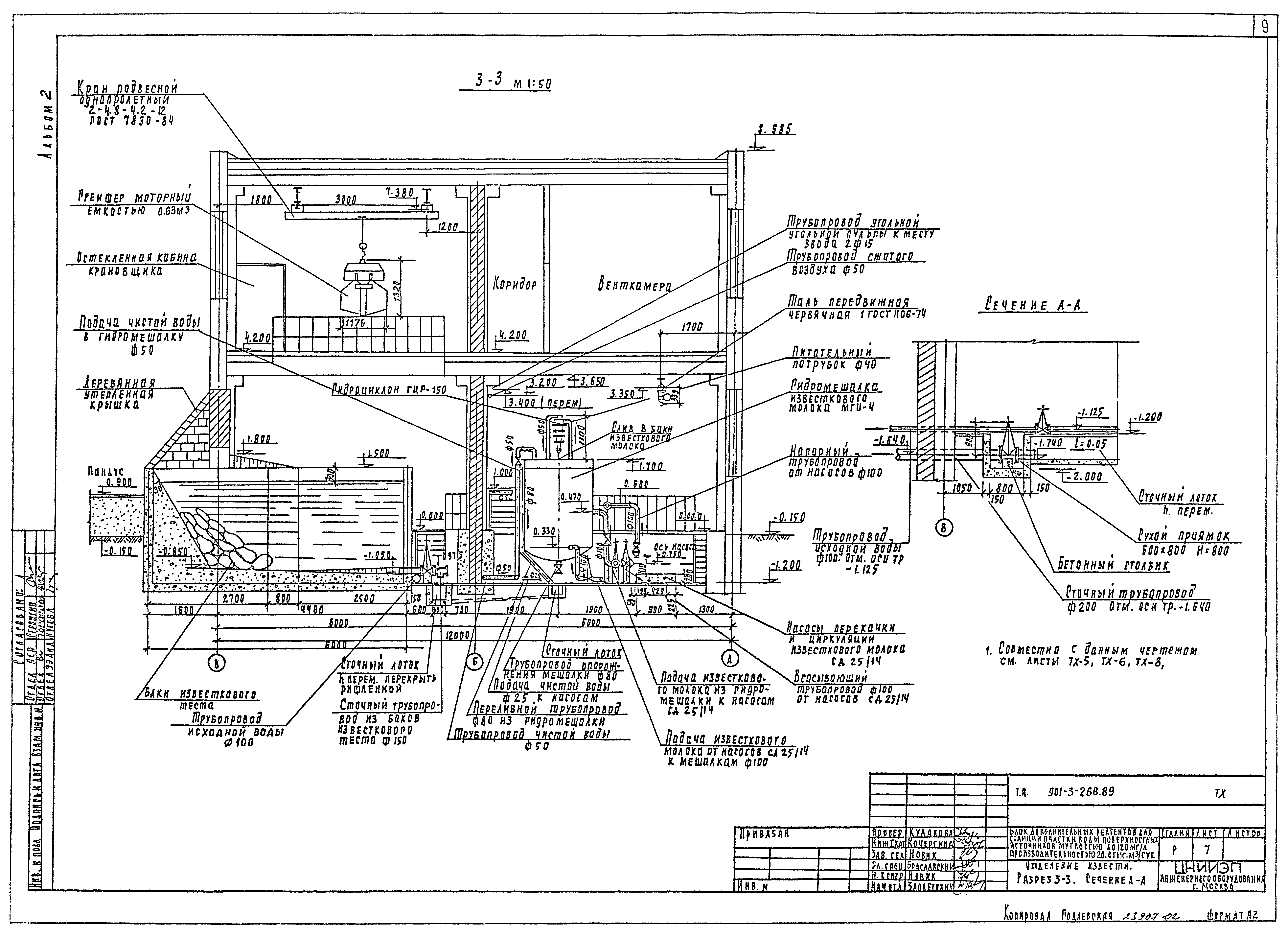 Типовой проект 901-3-268.89
