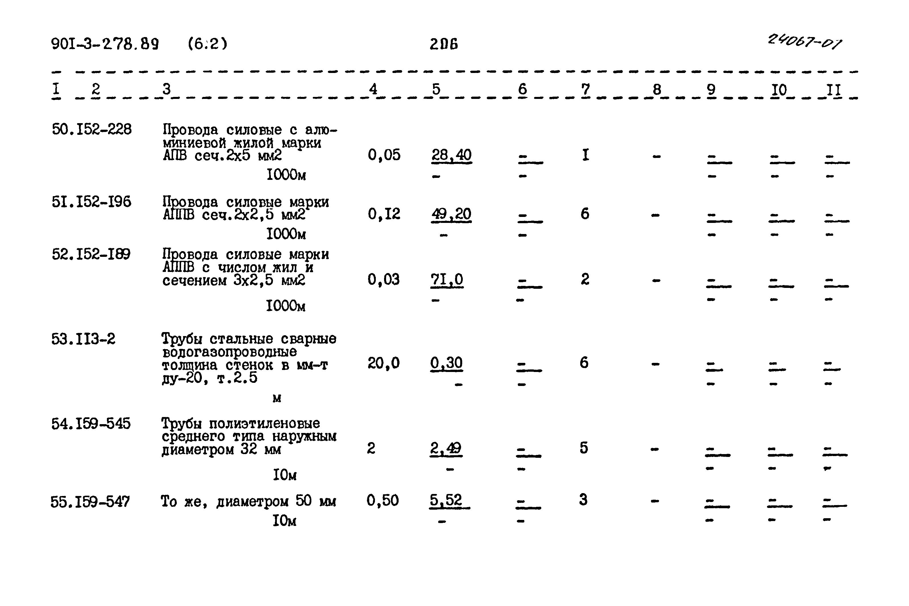 Типовой проект 901-3-278.89