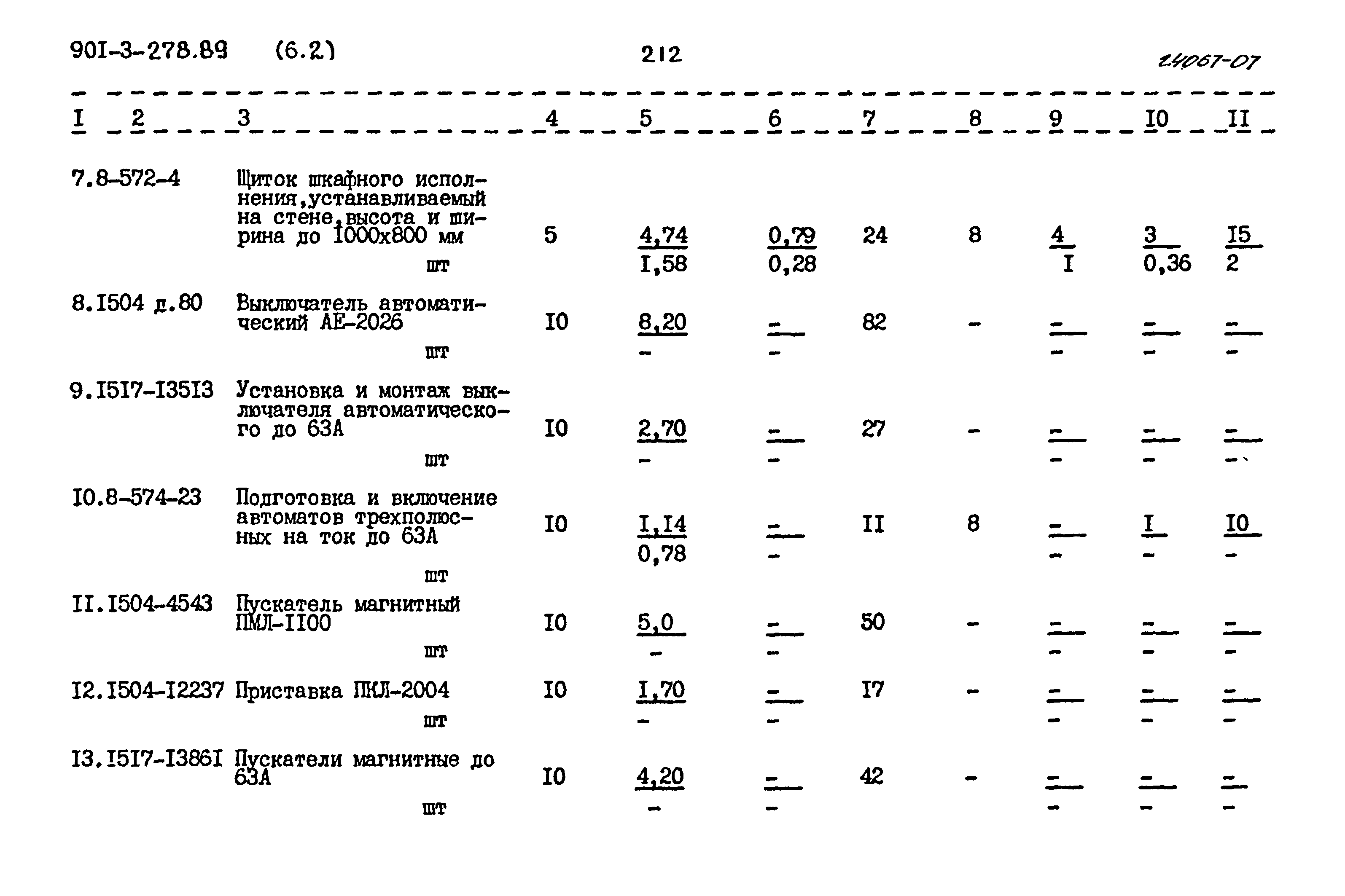Типовой проект 901-3-278.89