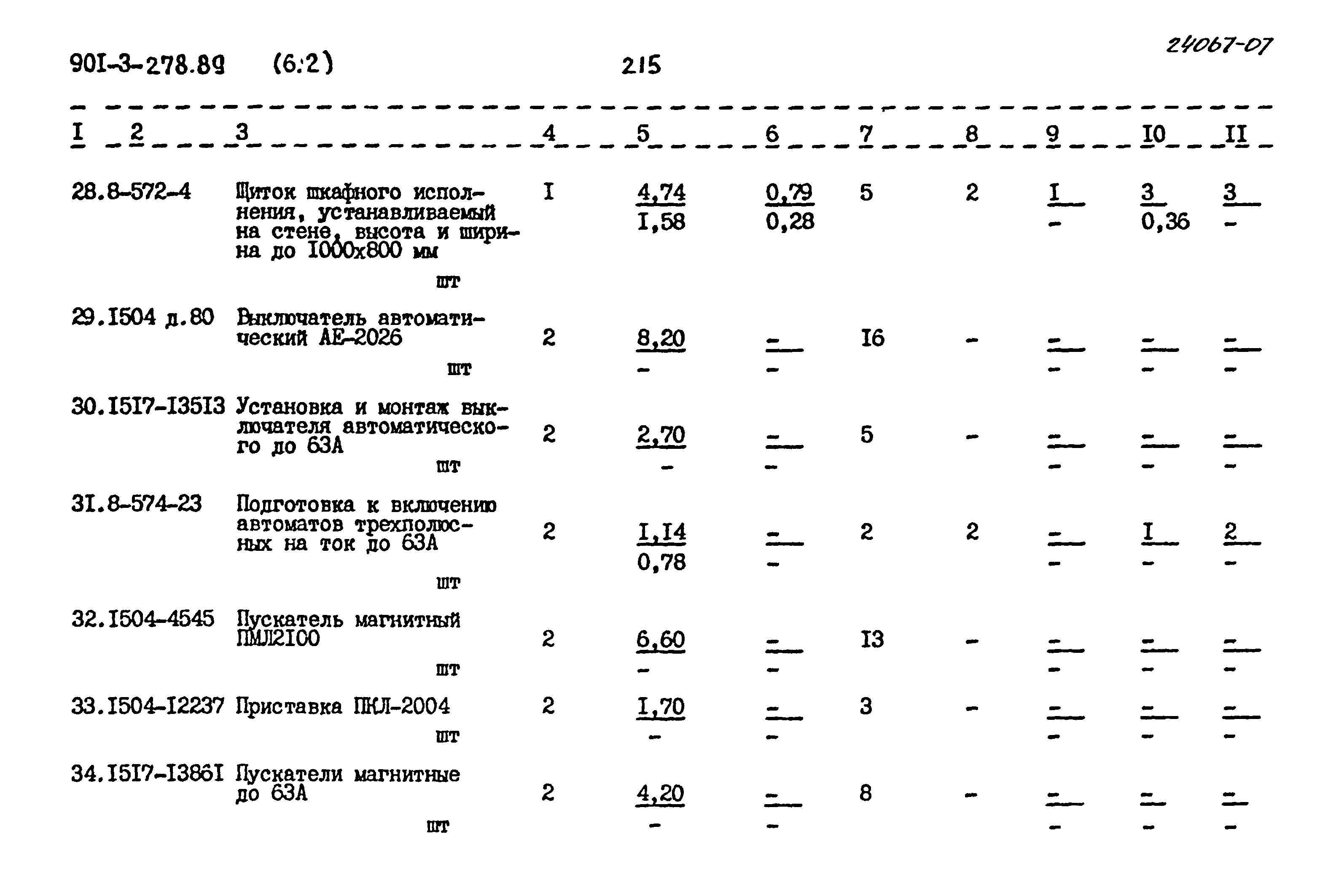 Типовой проект 901-3-278.89
