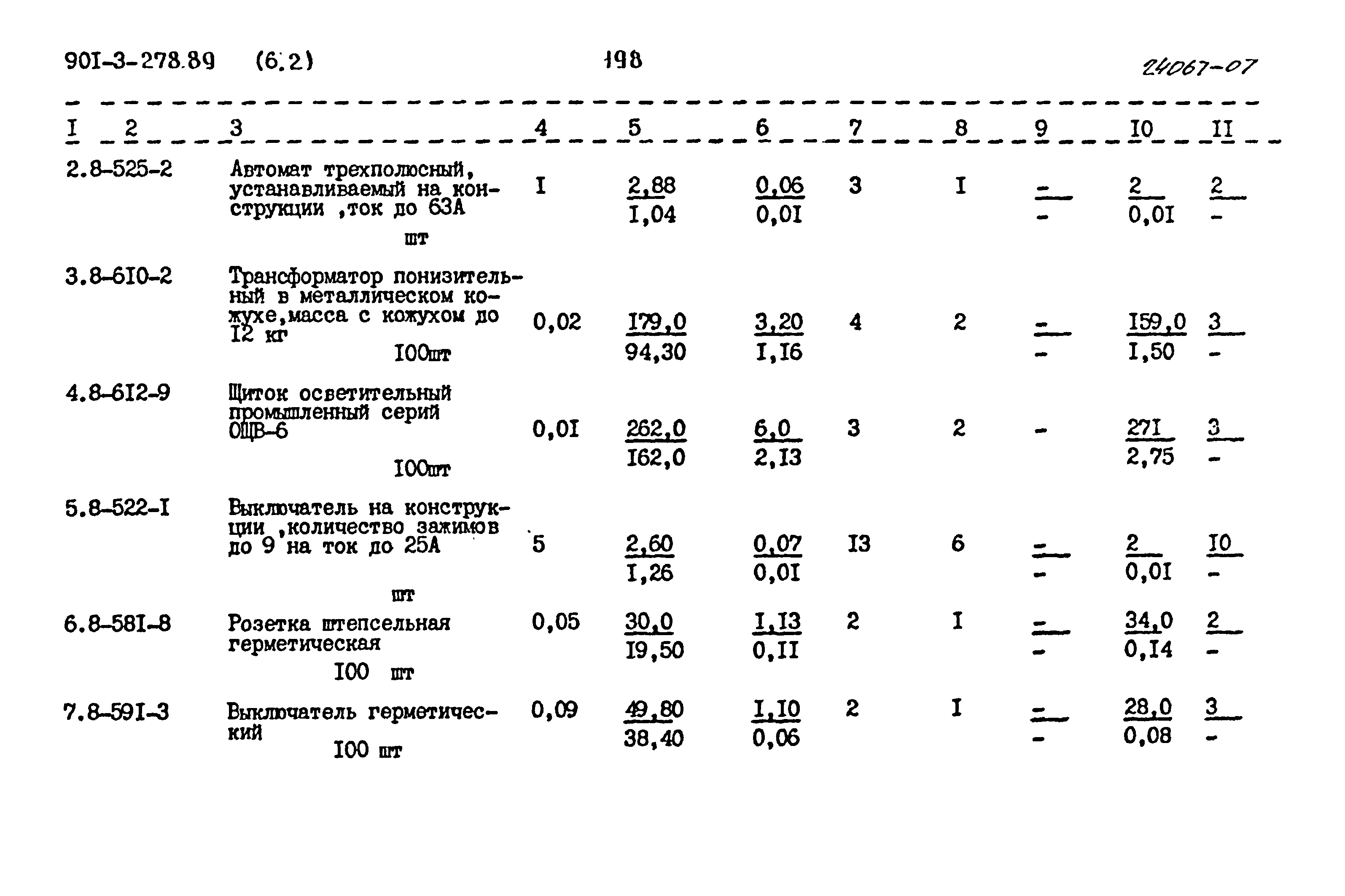 Типовой проект 901-3-278.89
