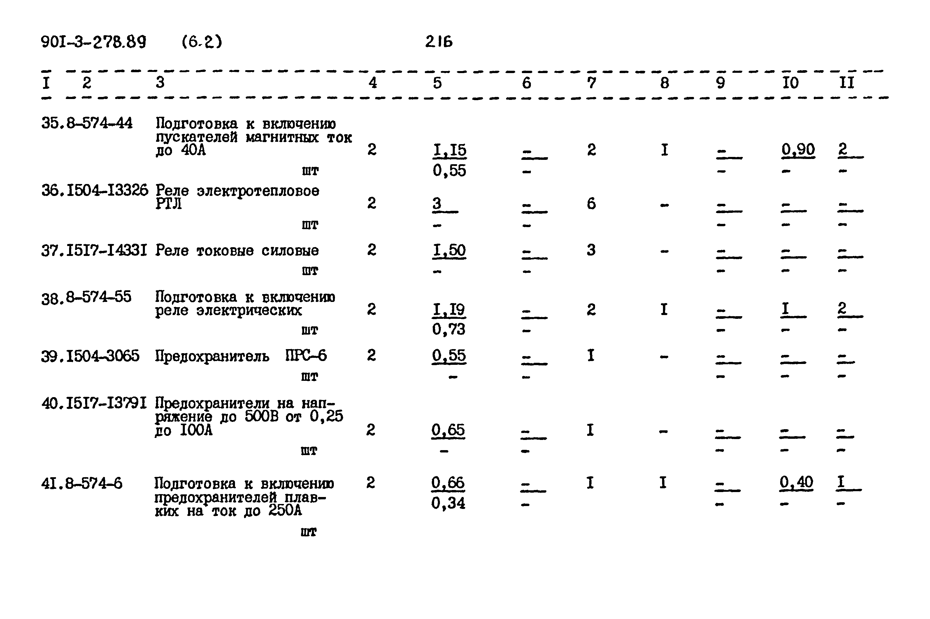 Типовой проект 901-3-278.89