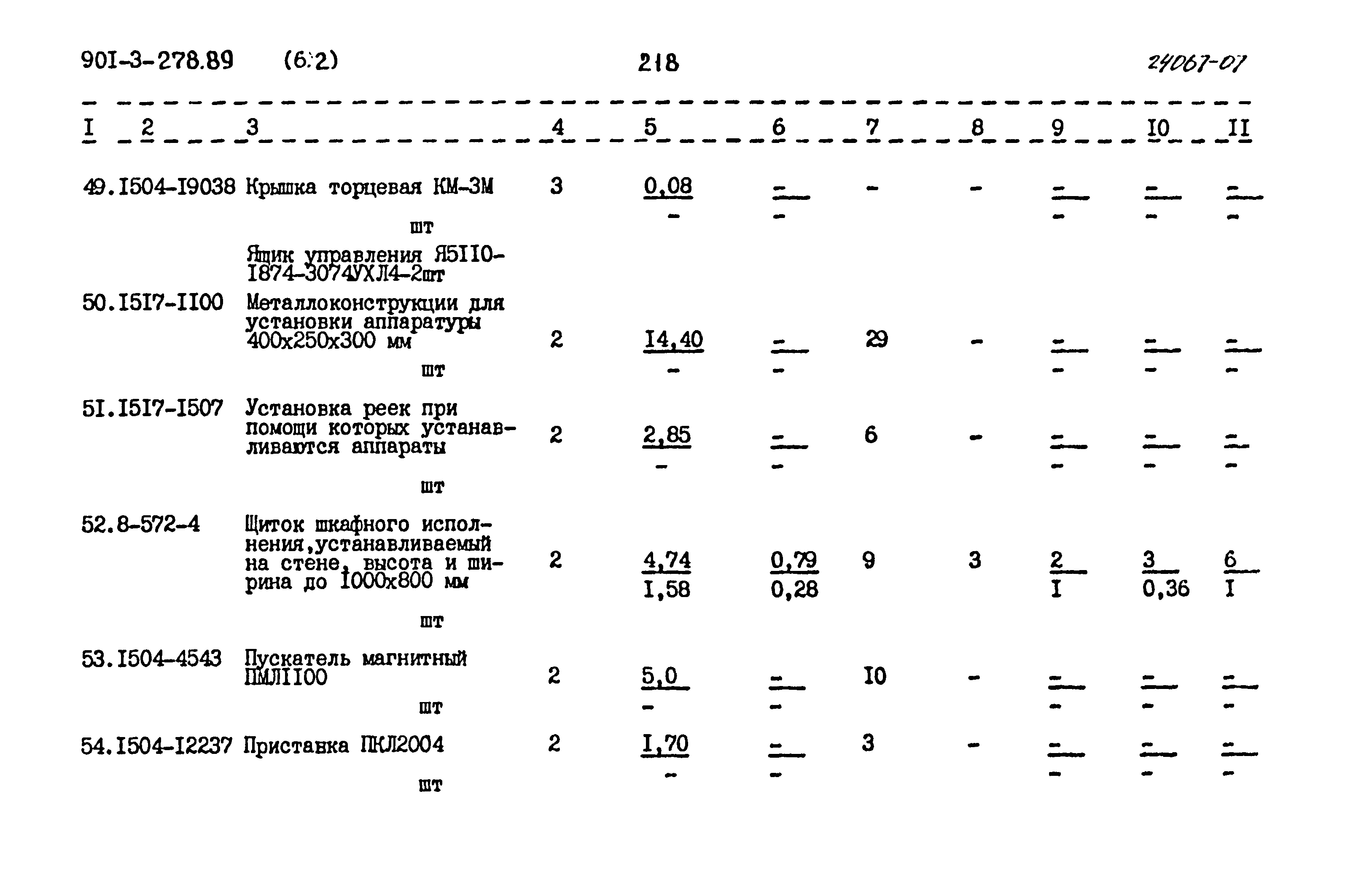 Типовой проект 901-3-278.89