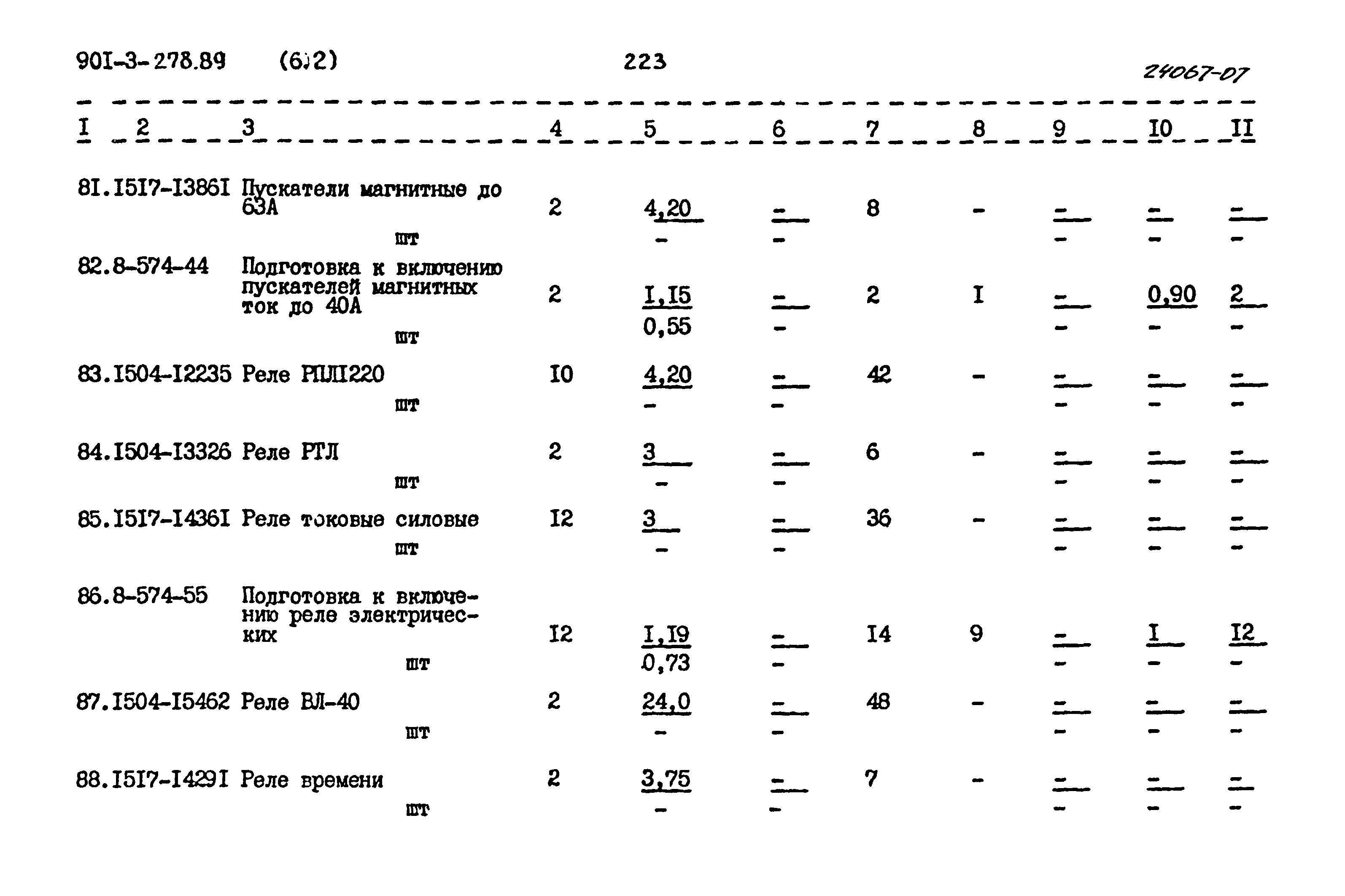 Типовой проект 901-3-278.89