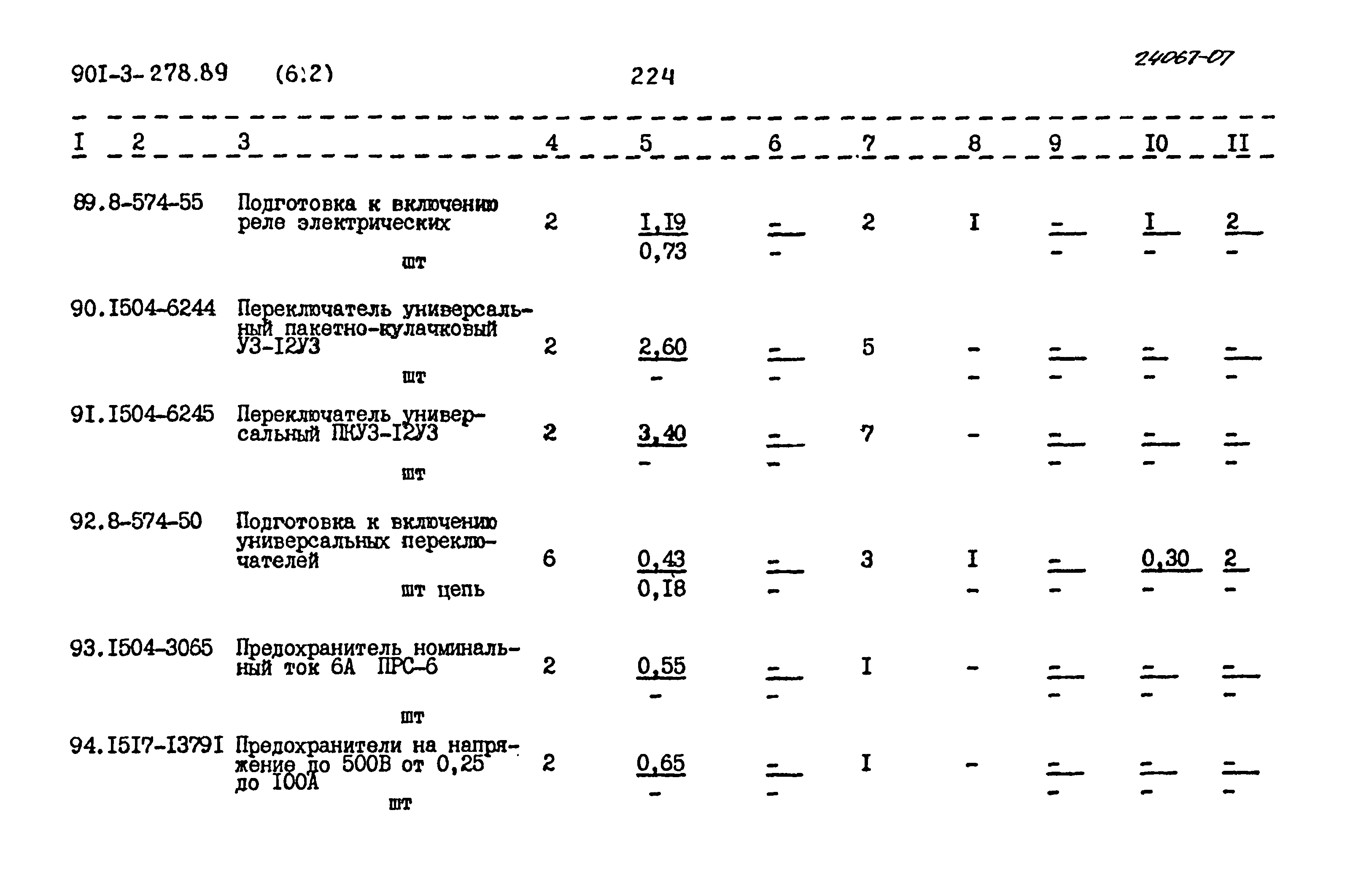 Типовой проект 901-3-278.89