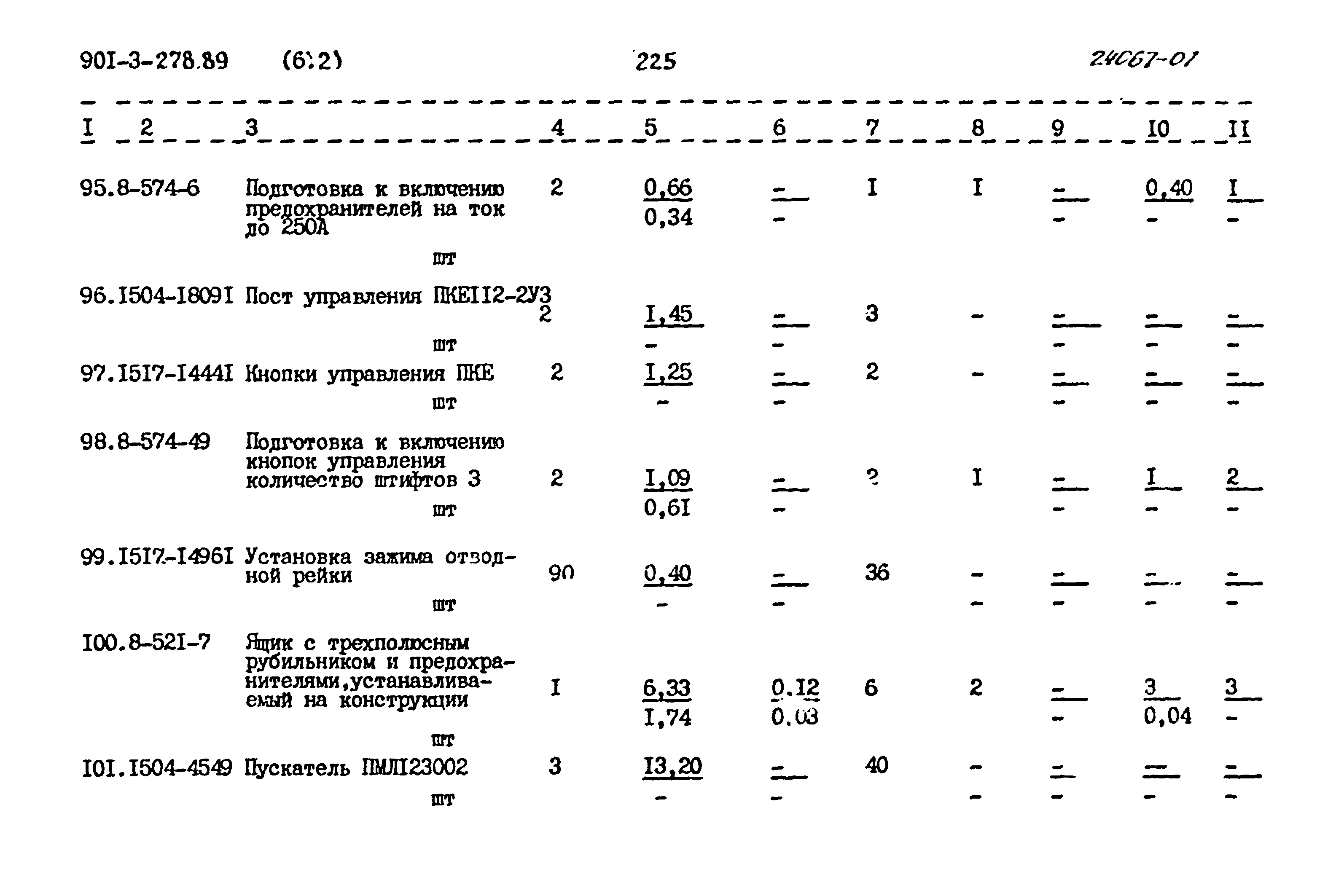 Типовой проект 901-3-278.89