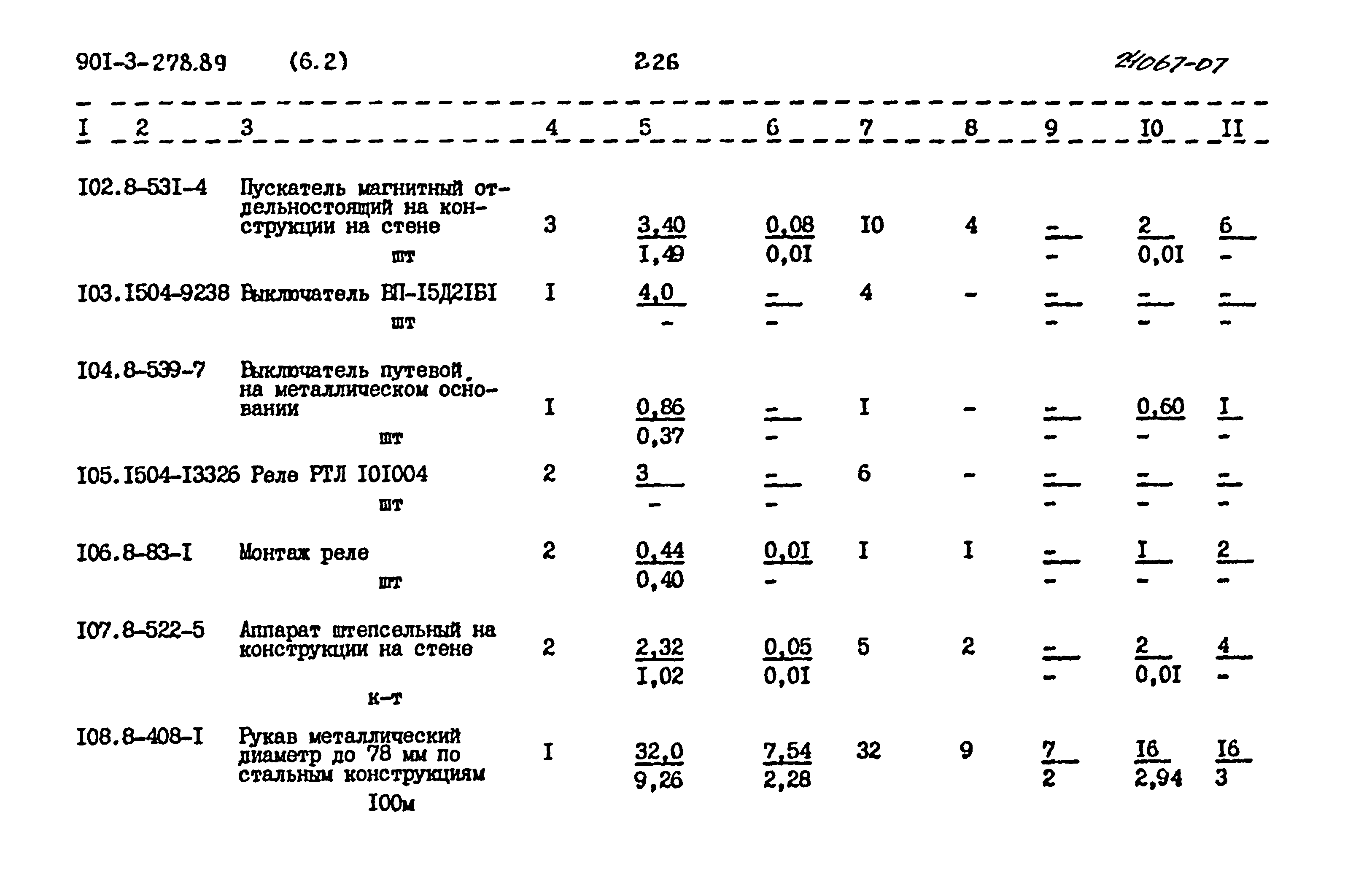 Типовой проект 901-3-278.89