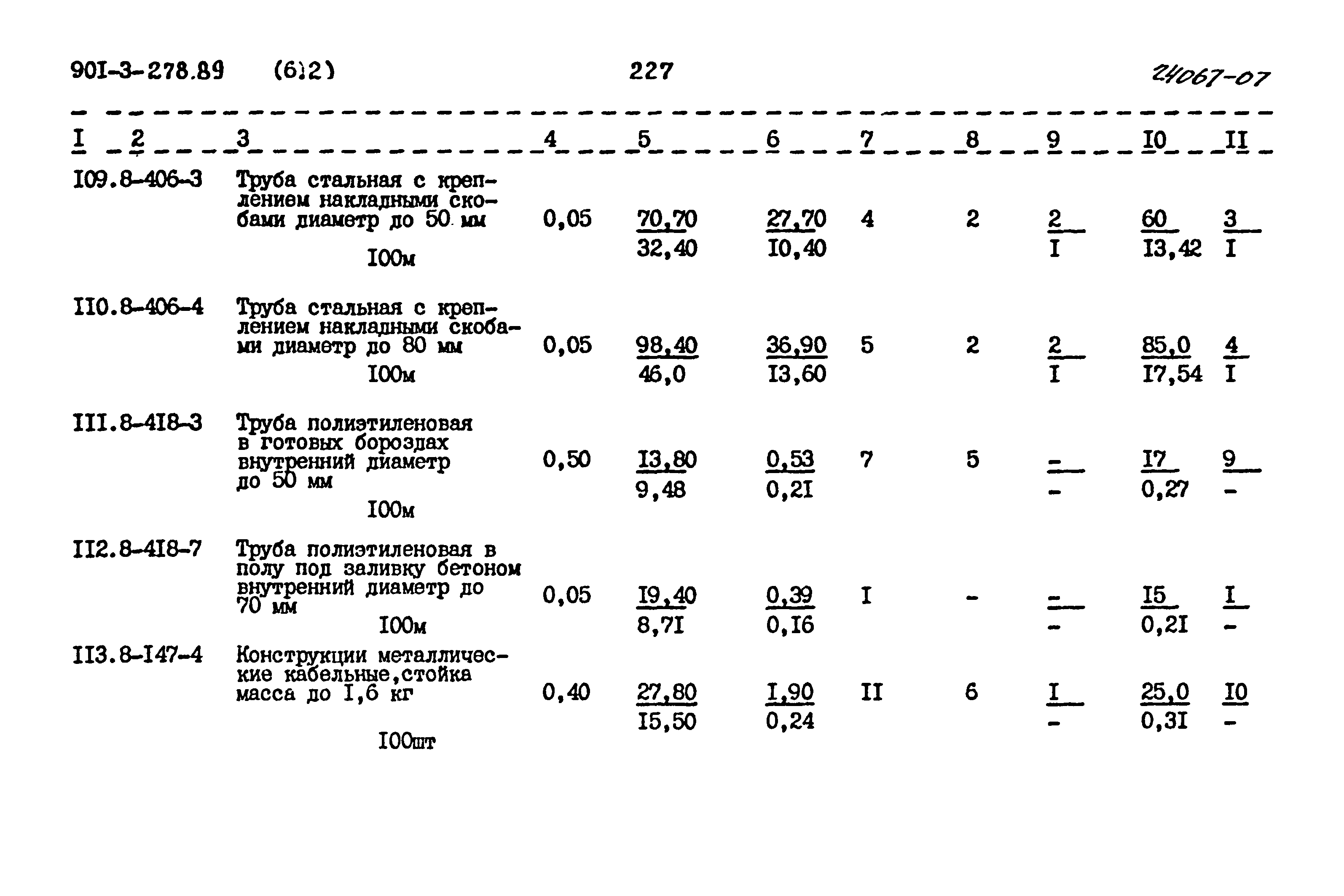 Типовой проект 901-3-278.89