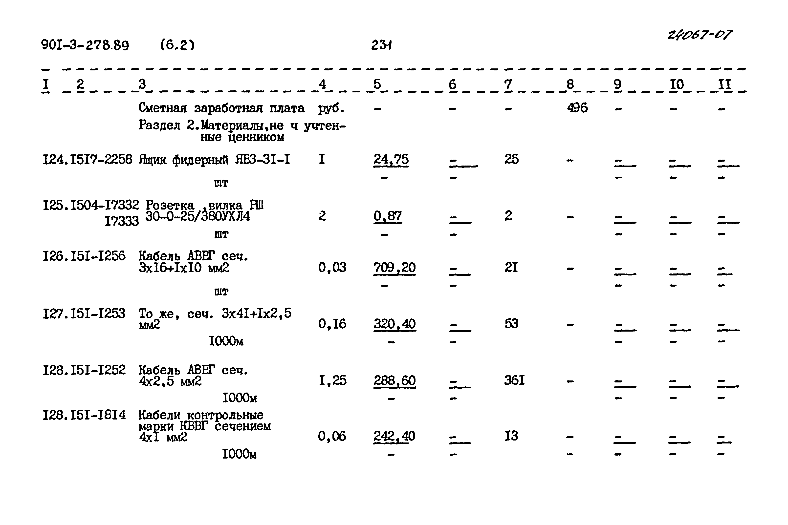 Типовой проект 901-3-278.89