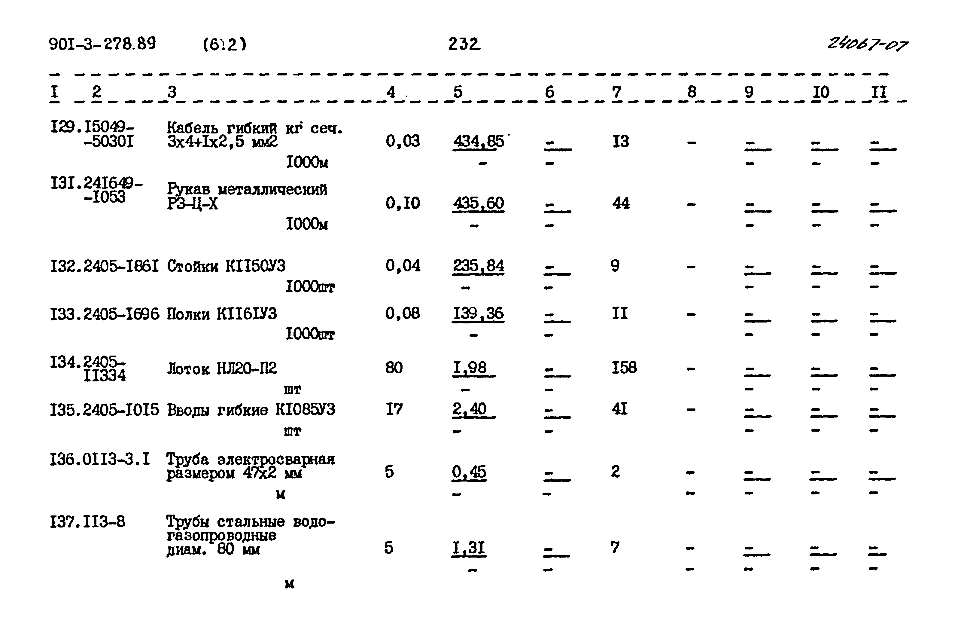 Типовой проект 901-3-278.89