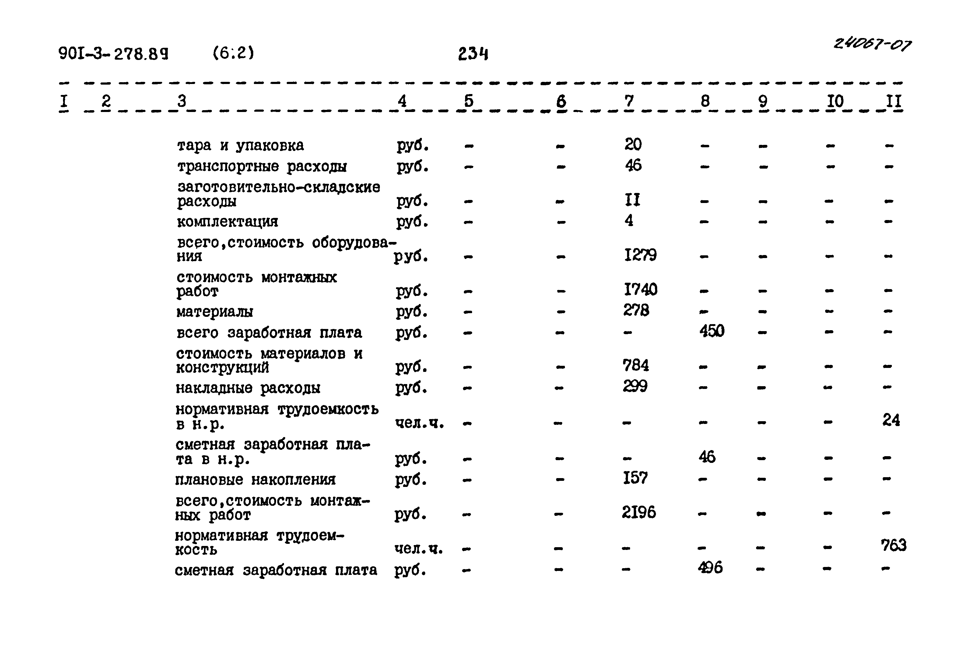 Типовой проект 901-3-278.89