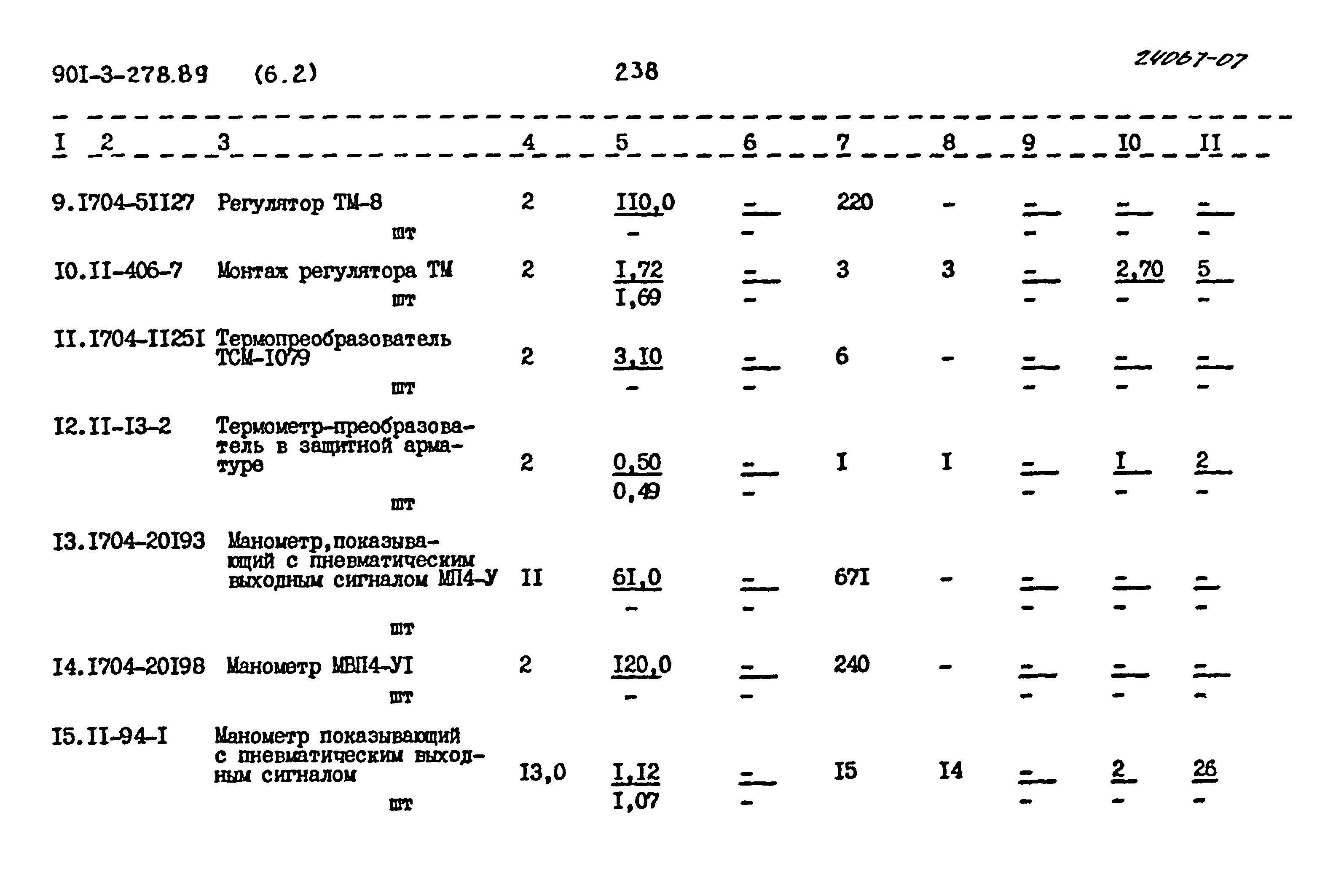 Типовой проект 901-3-278.89