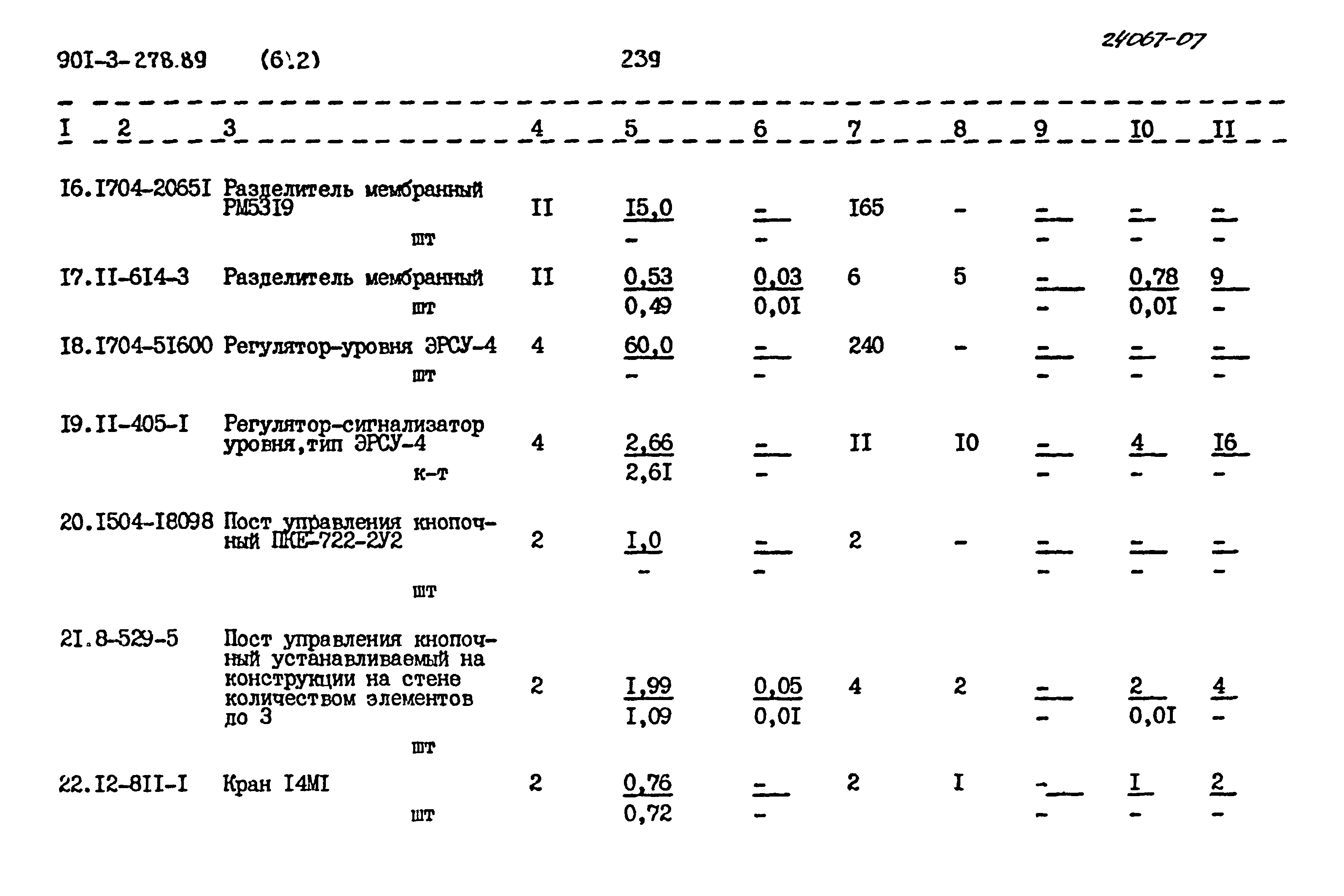 Типовой проект 901-3-278.89