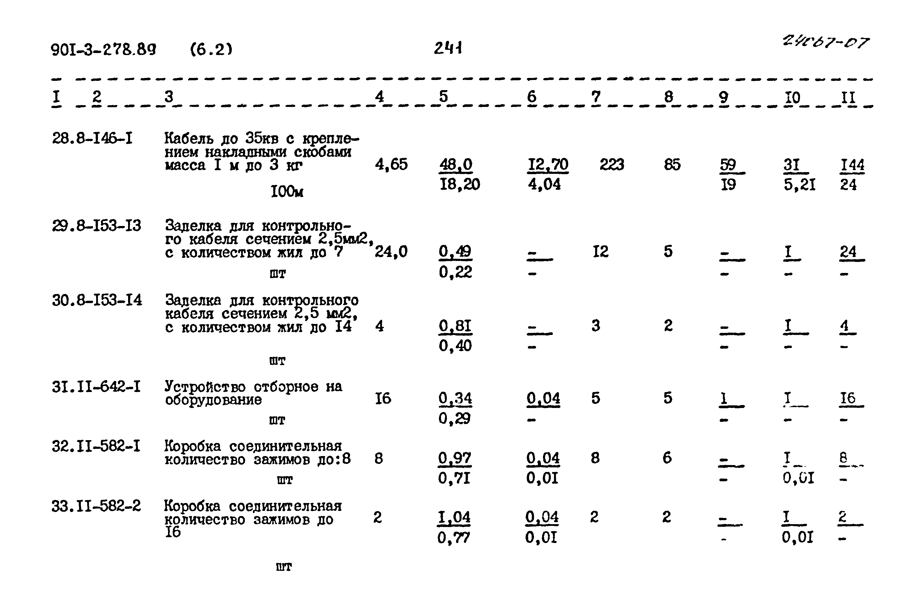 Типовой проект 901-3-278.89
