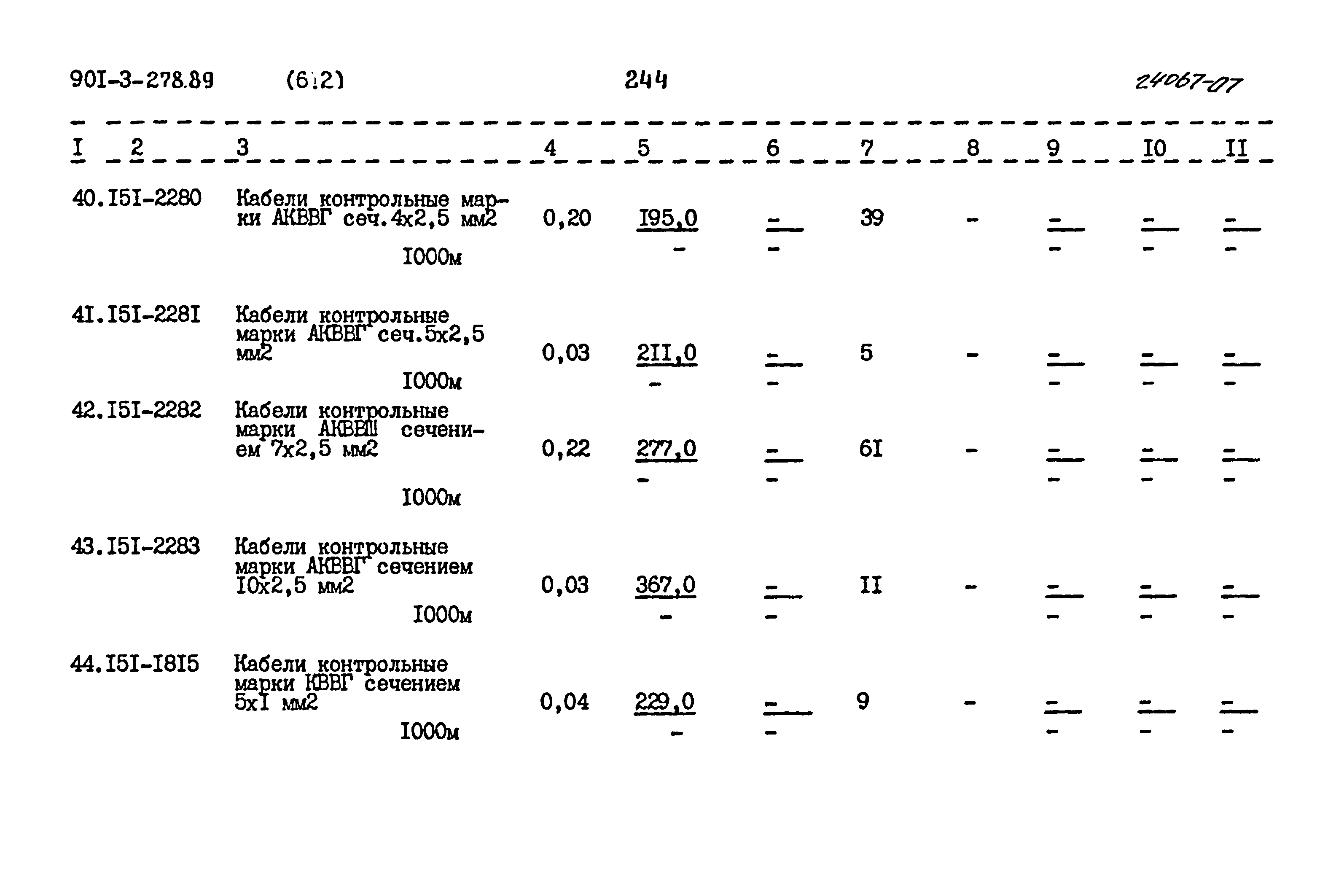 Типовой проект 901-3-278.89