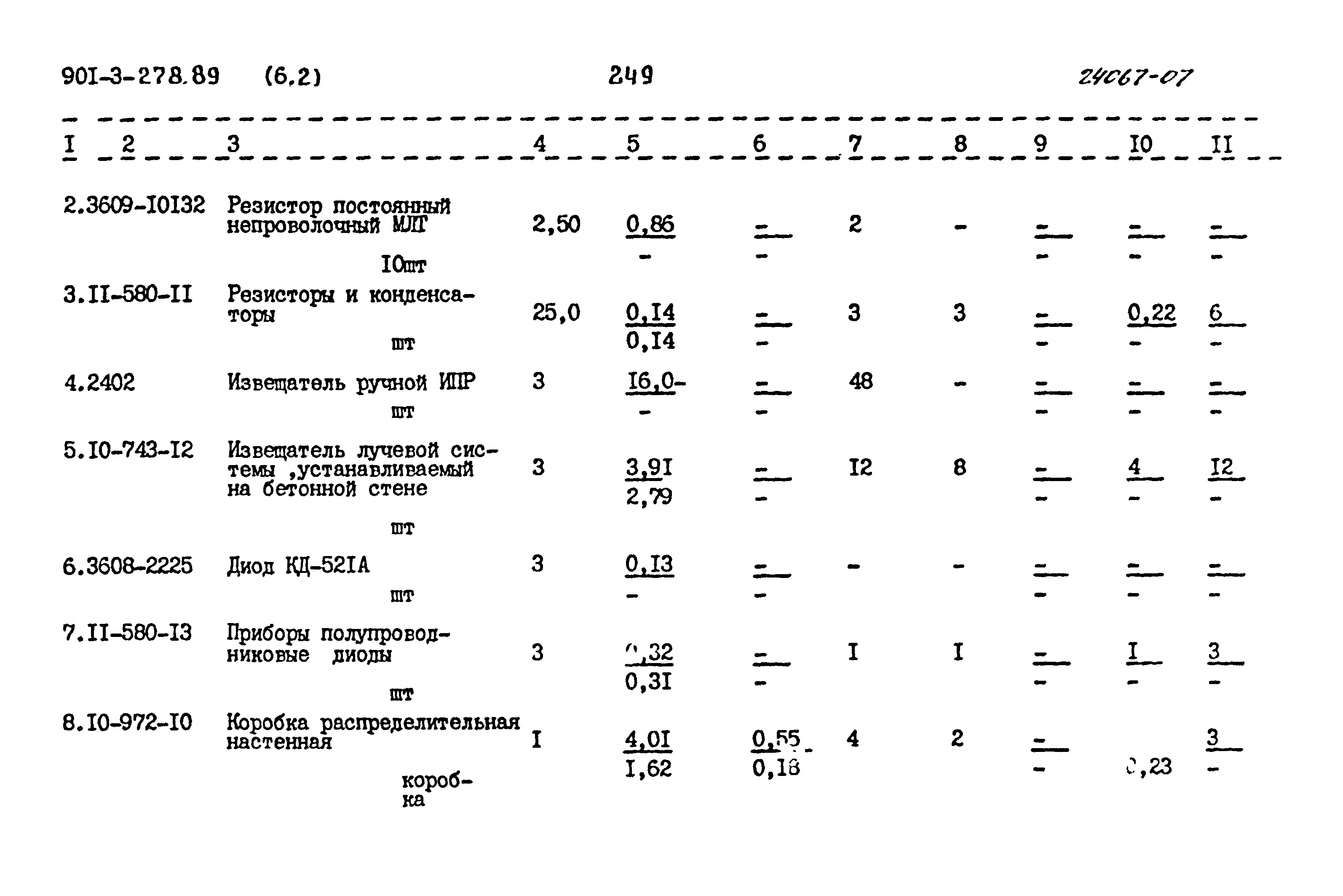 Типовой проект 901-3-278.89