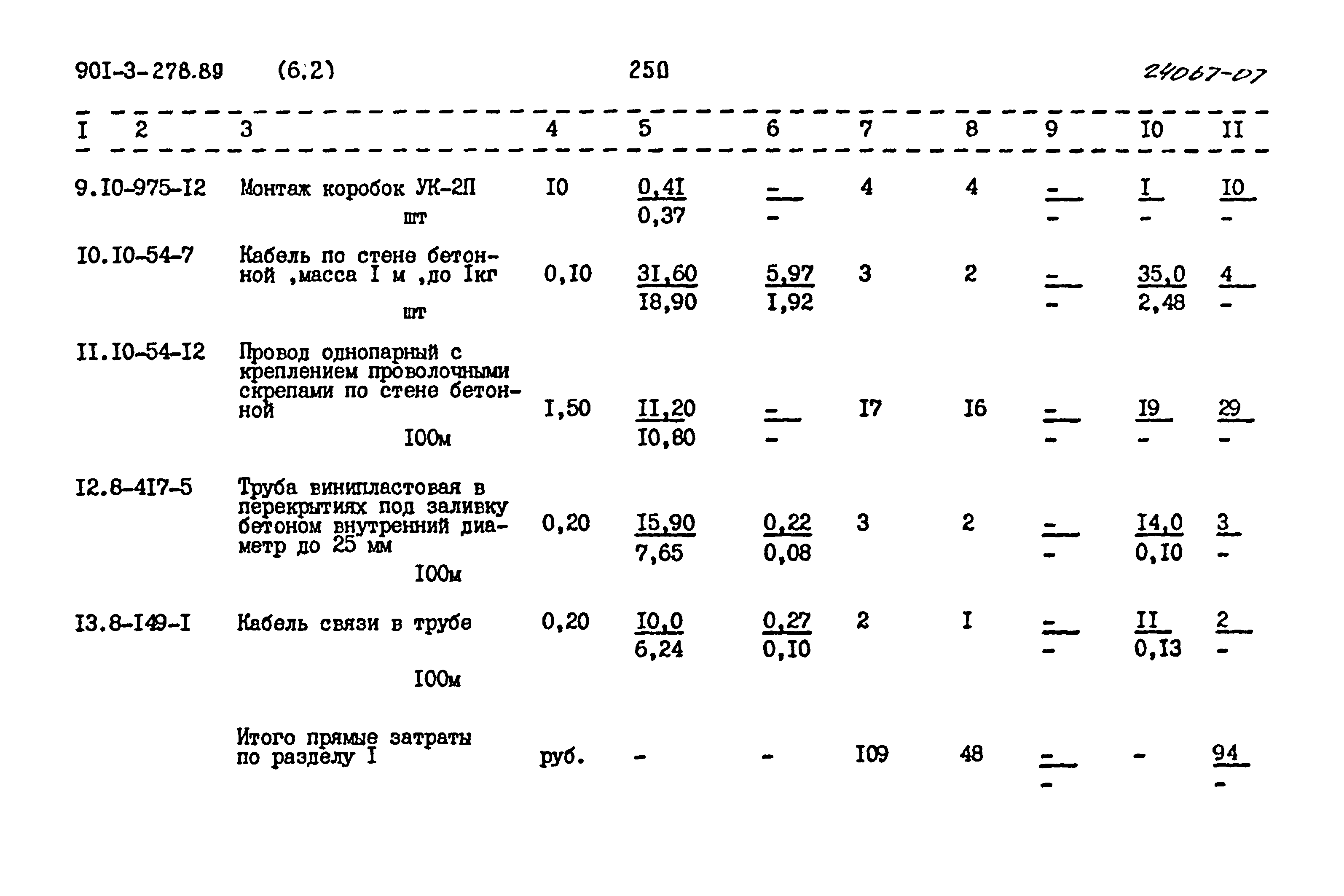 Типовой проект 901-3-278.89