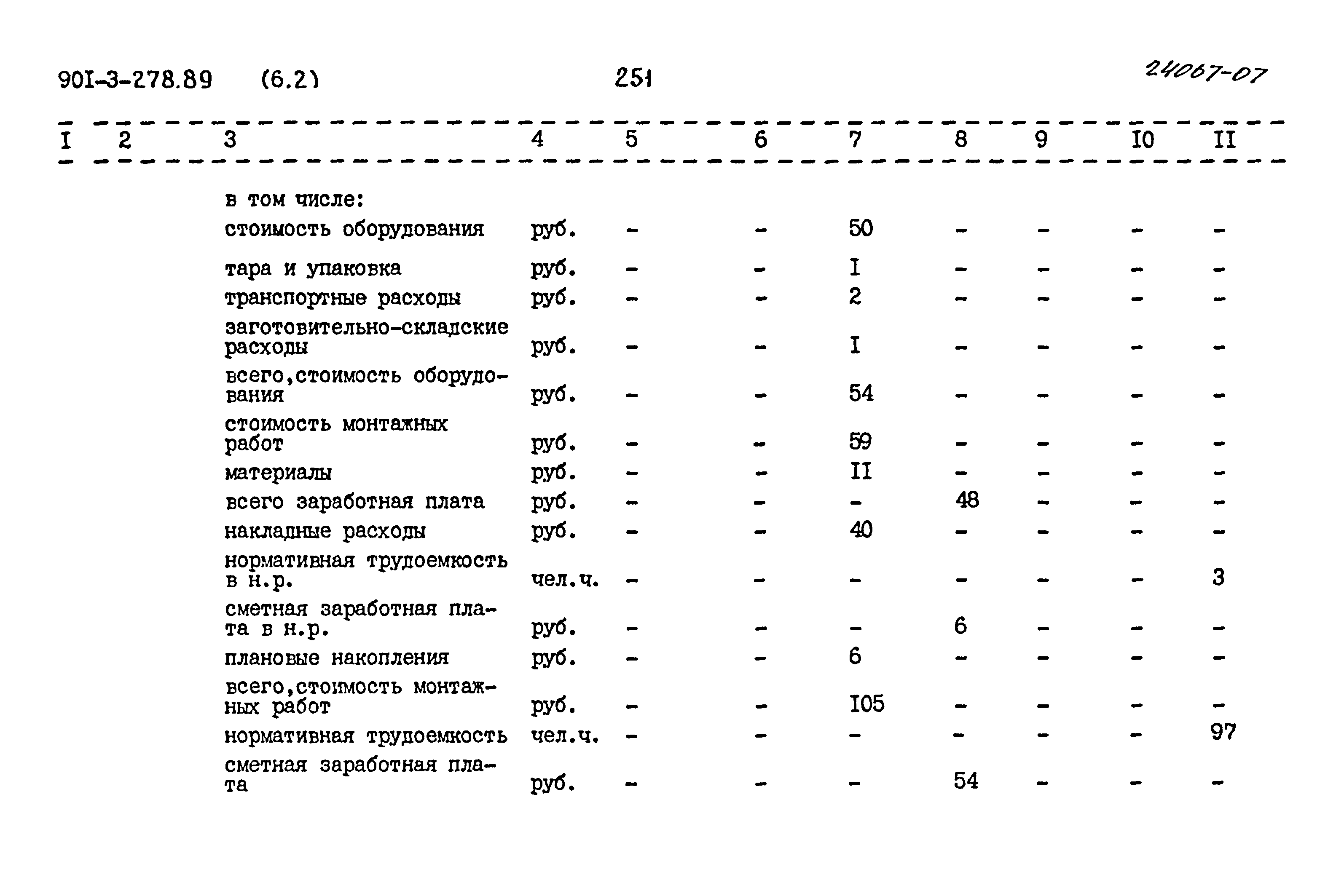 Типовой проект 901-3-278.89