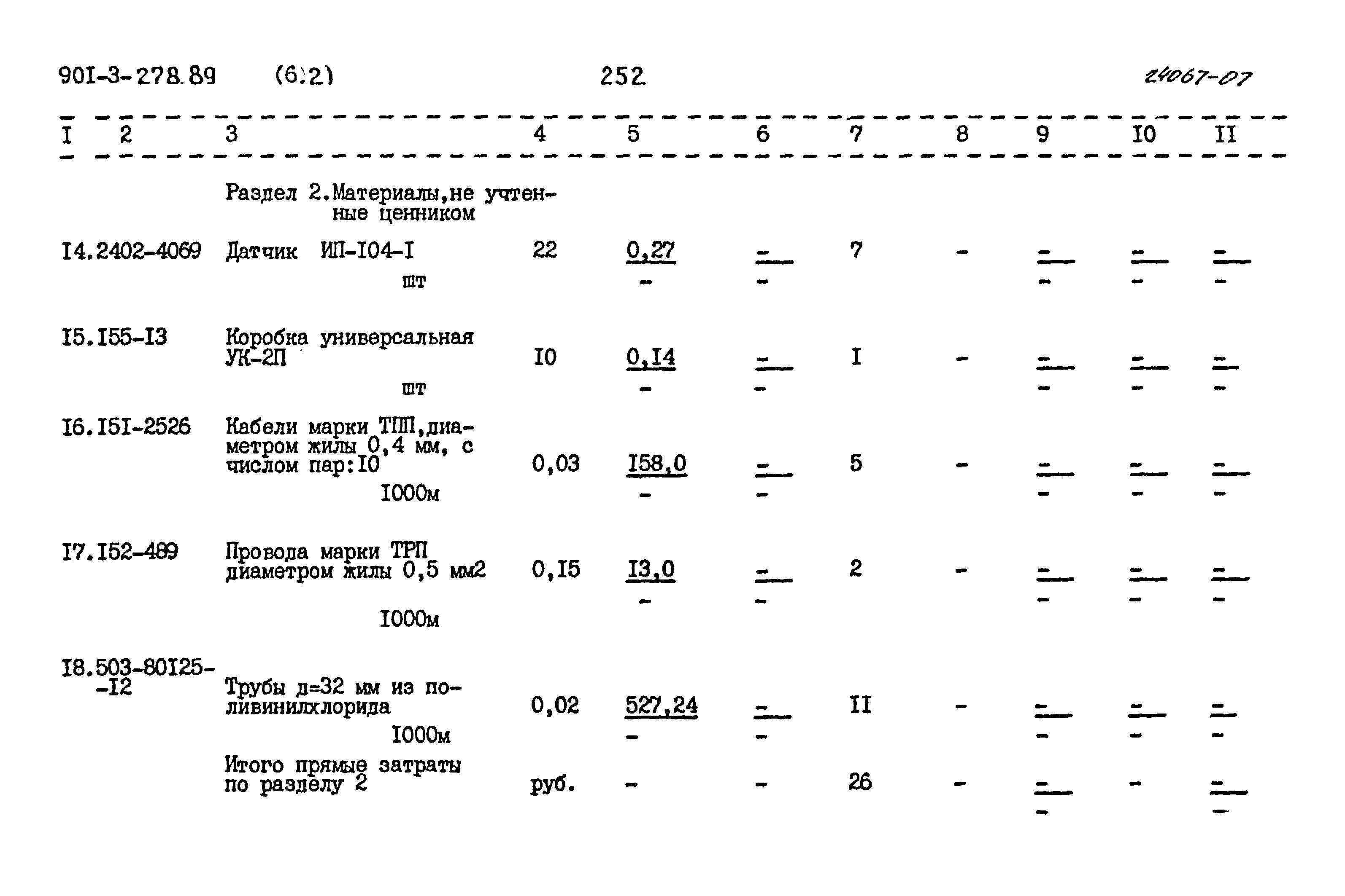 Типовой проект 901-3-278.89