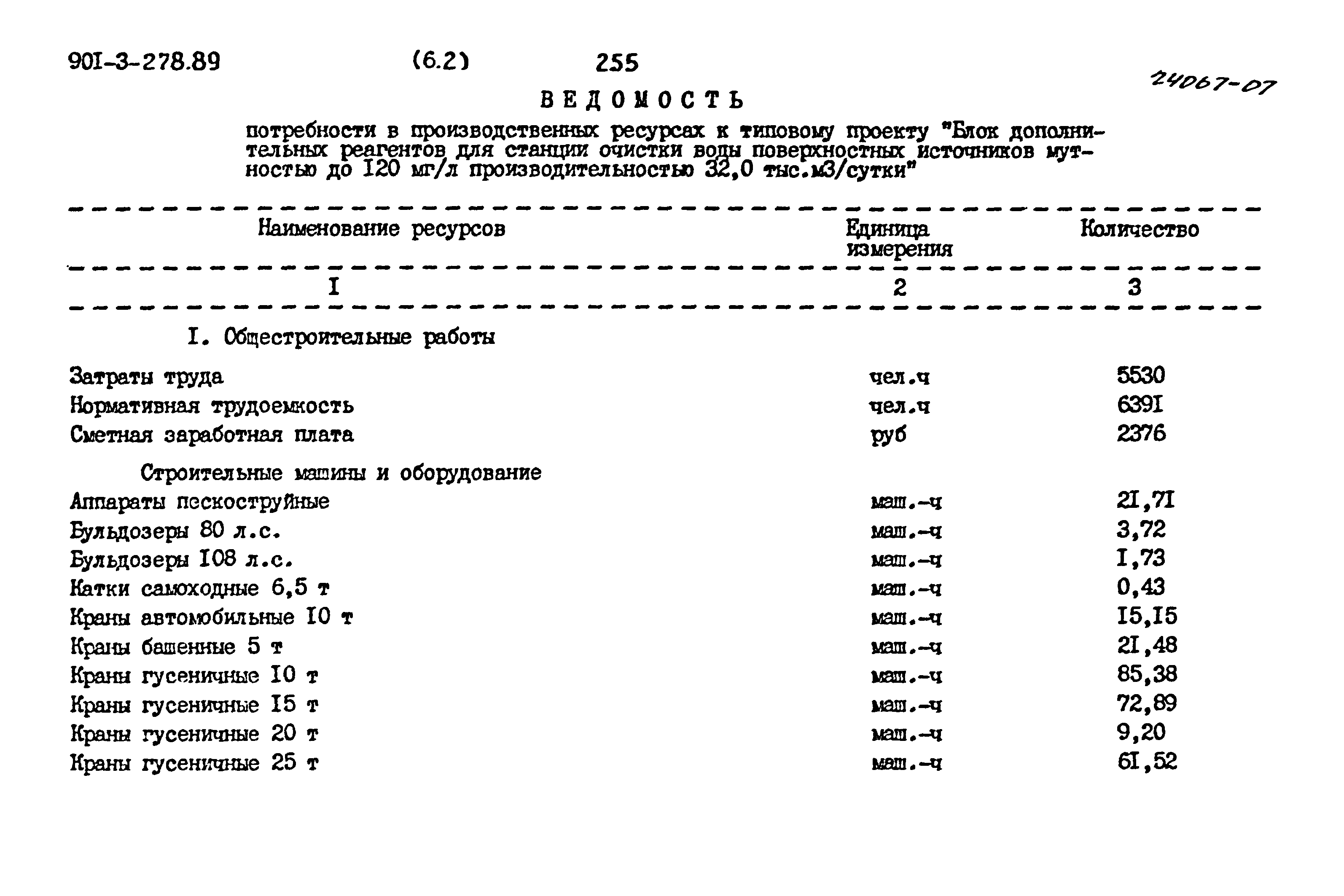 Типовой проект 901-3-278.89