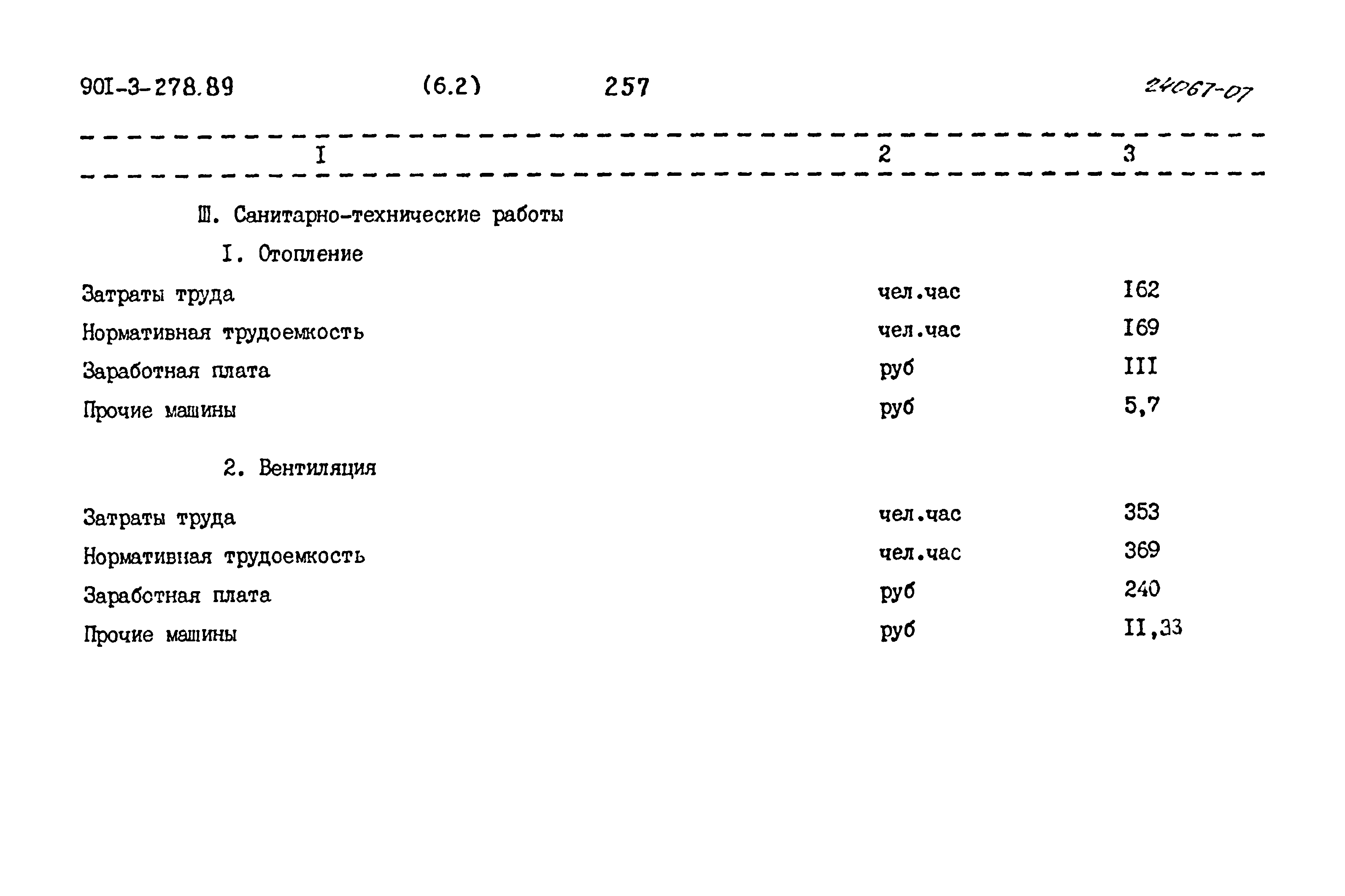 Типовой проект 901-3-278.89