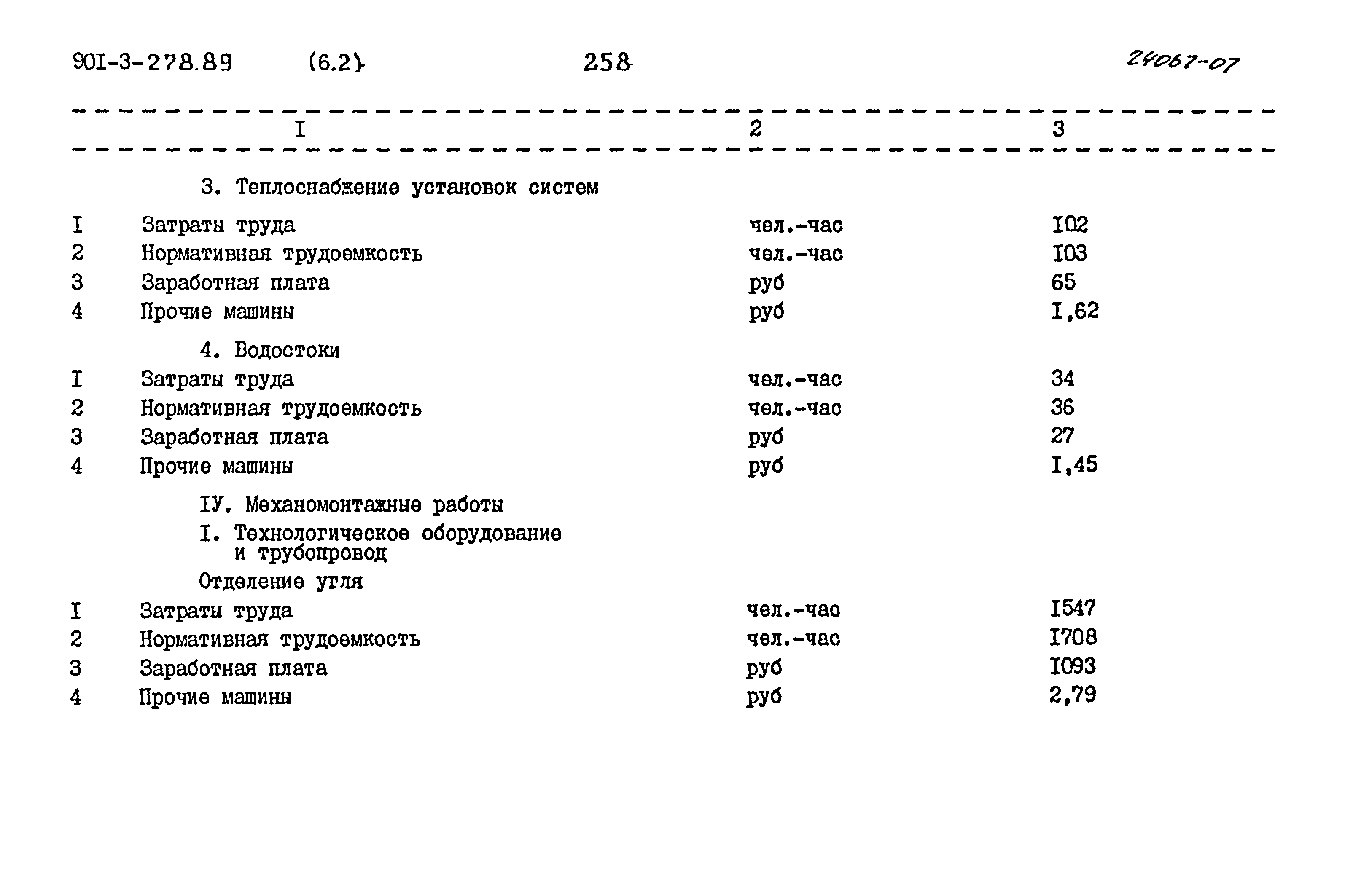 Типовой проект 901-3-278.89