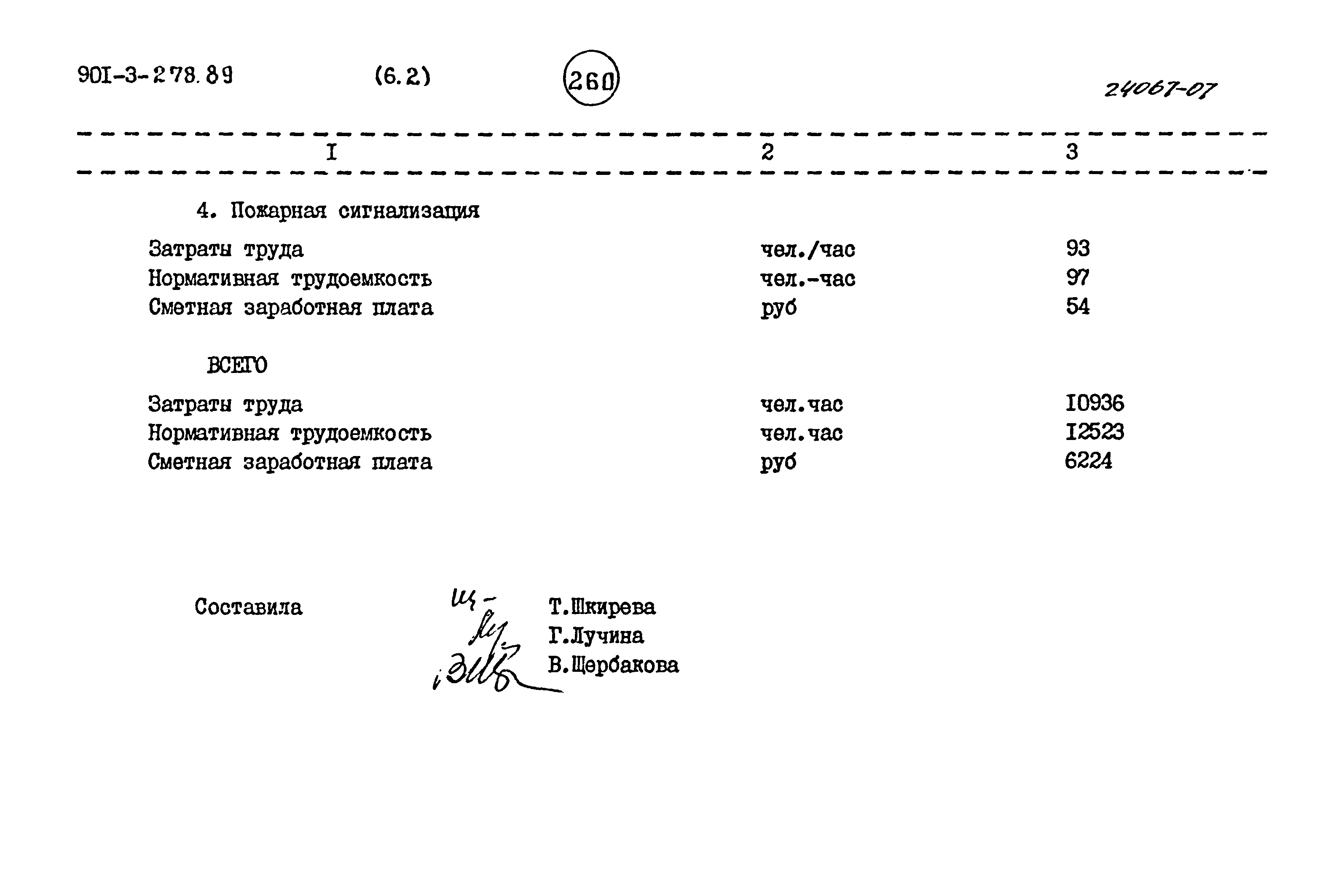 Типовой проект 901-3-278.89
