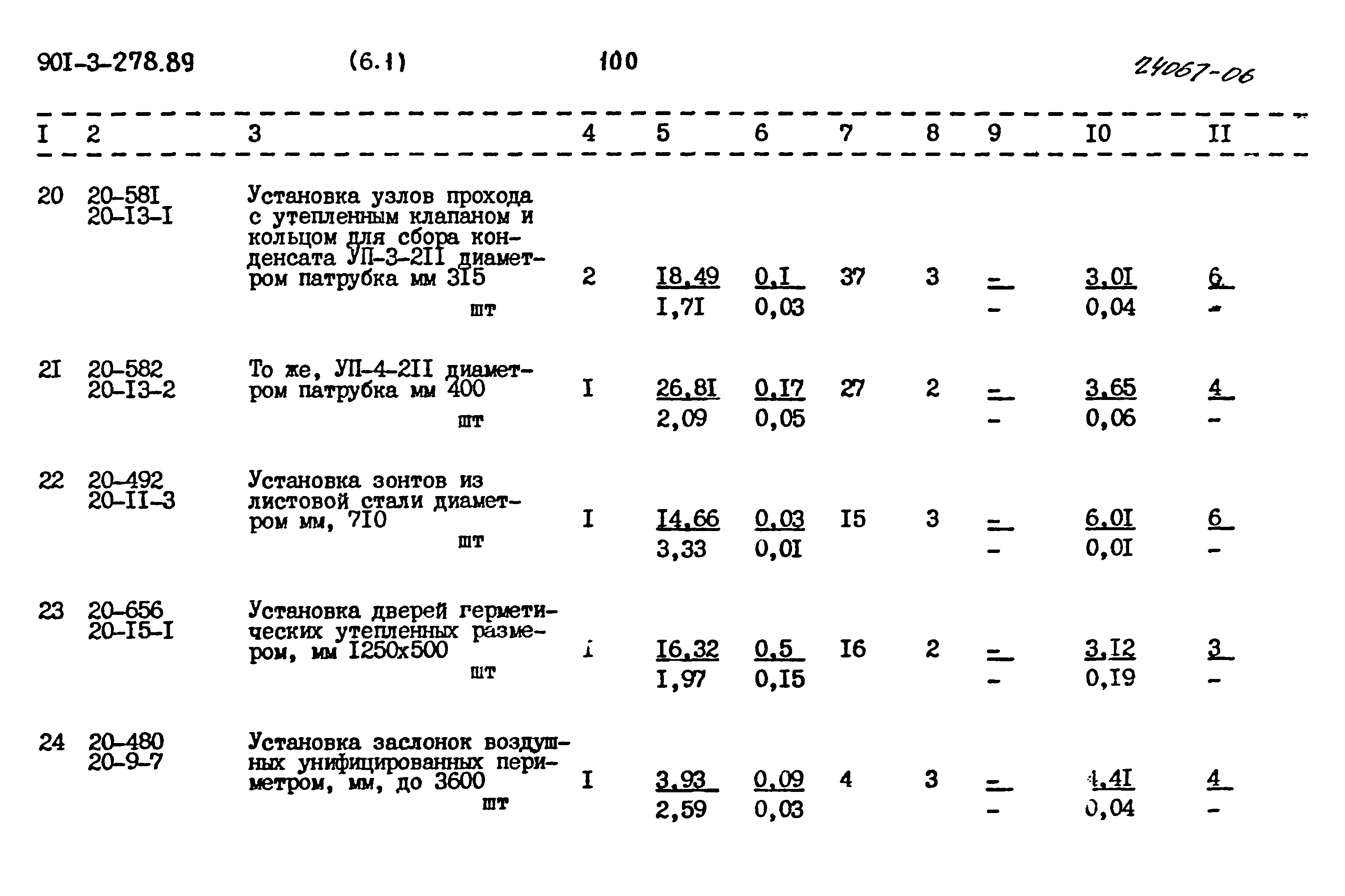 Типовой проект 901-3-278.89