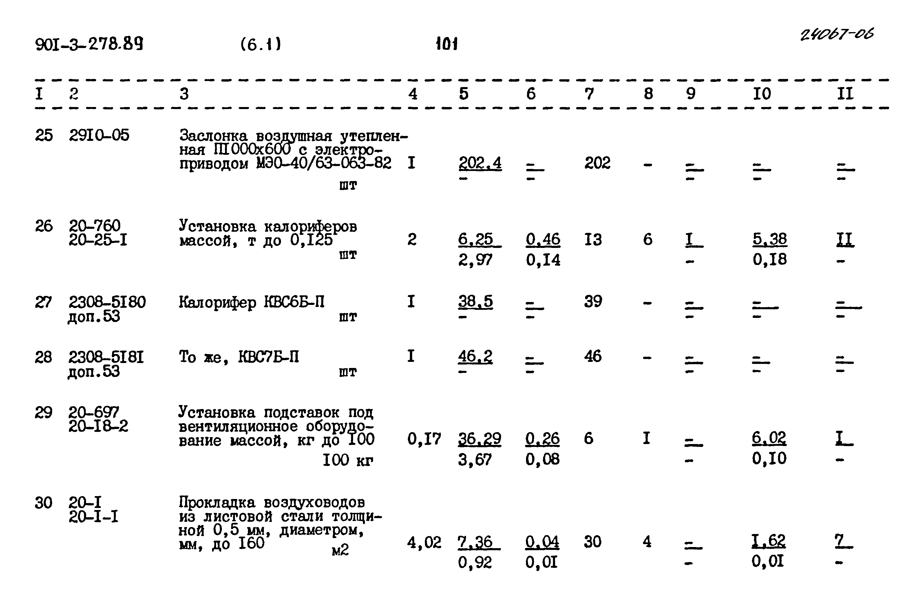Типовой проект 901-3-278.89