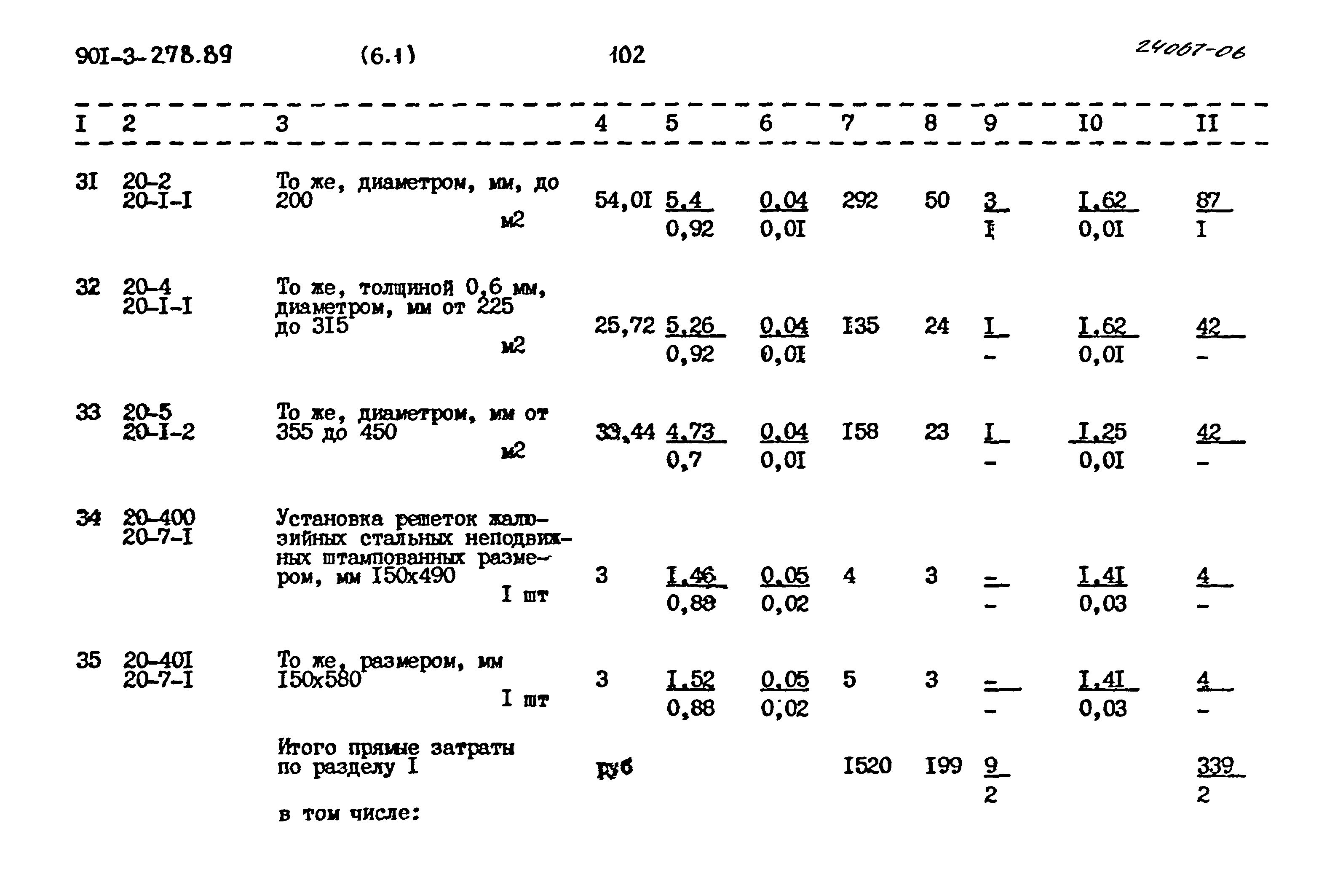 Типовой проект 901-3-278.89