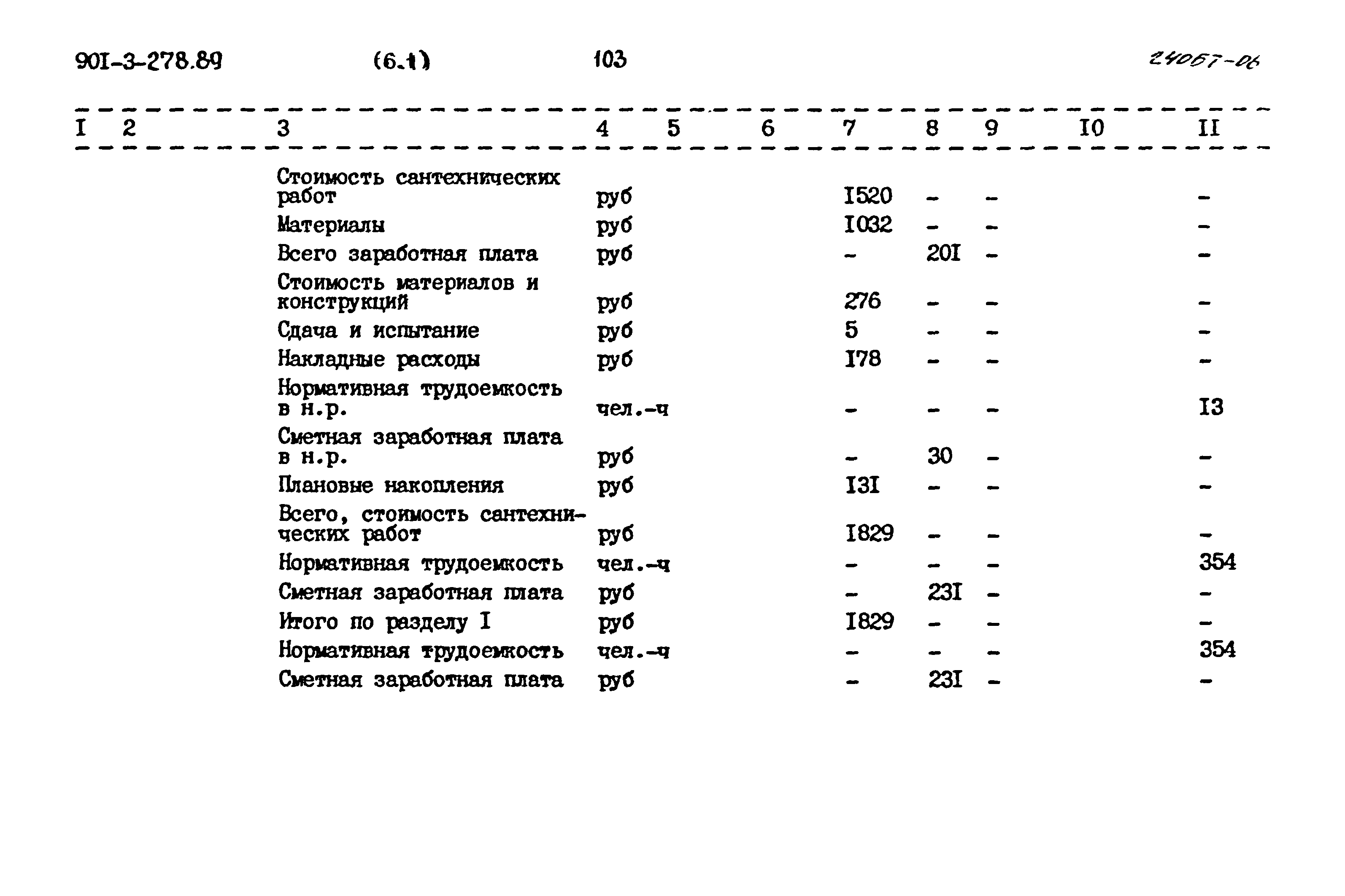 Типовой проект 901-3-278.89